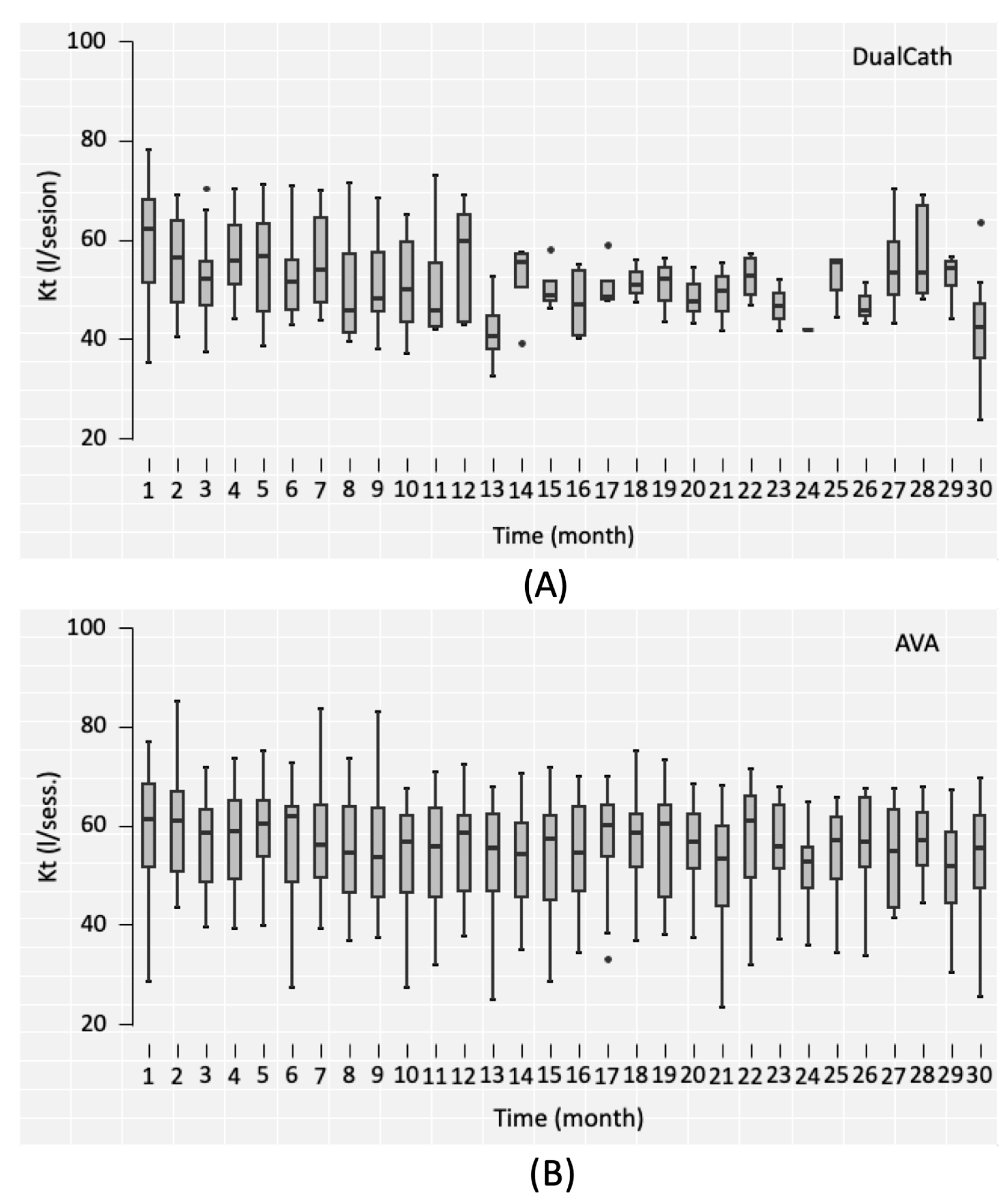 Jcm 12 04732 g003 Jcm 12 04732 g003
