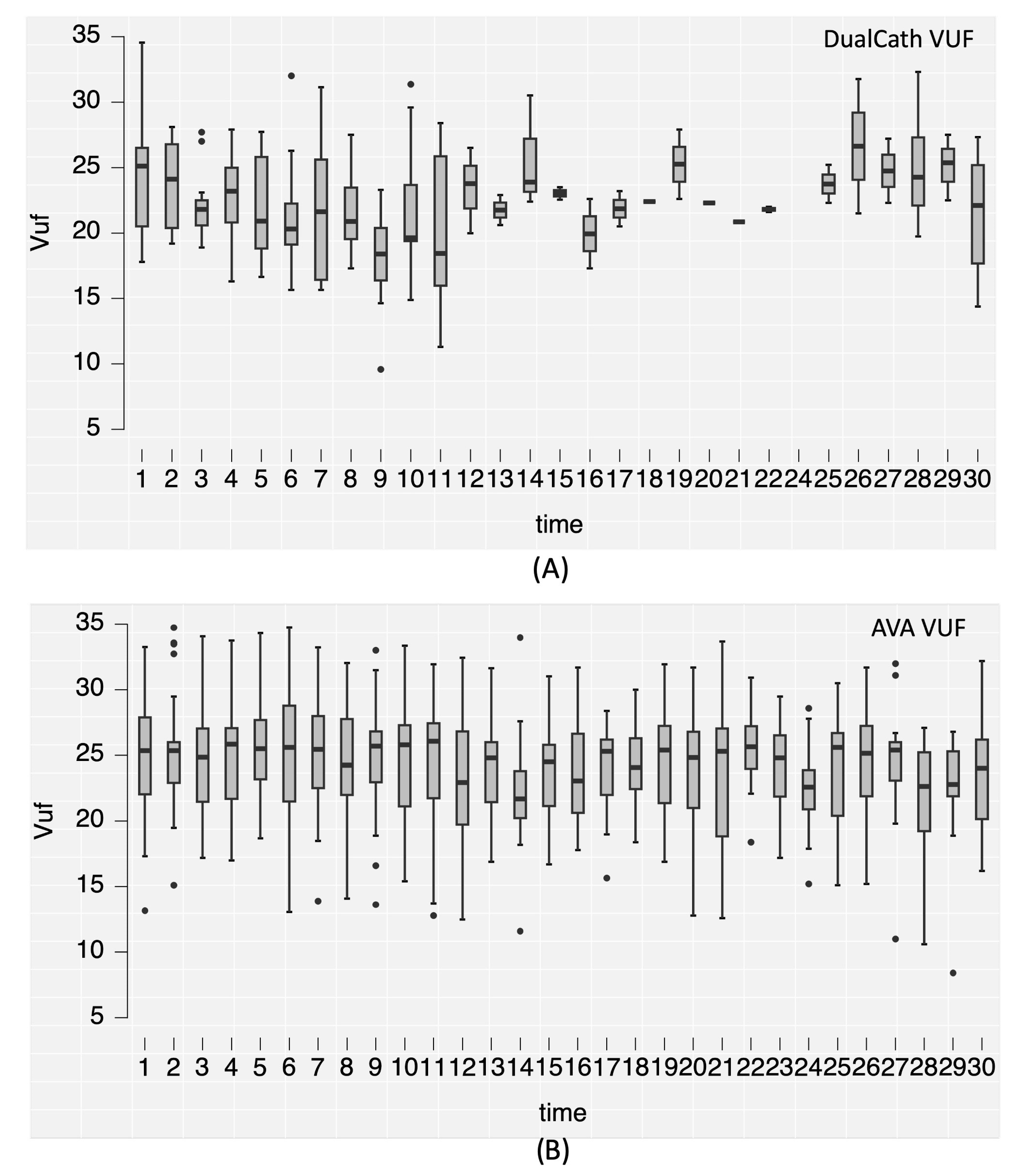 Jcm 12 04732 g004 Jcm 12 04732 g004