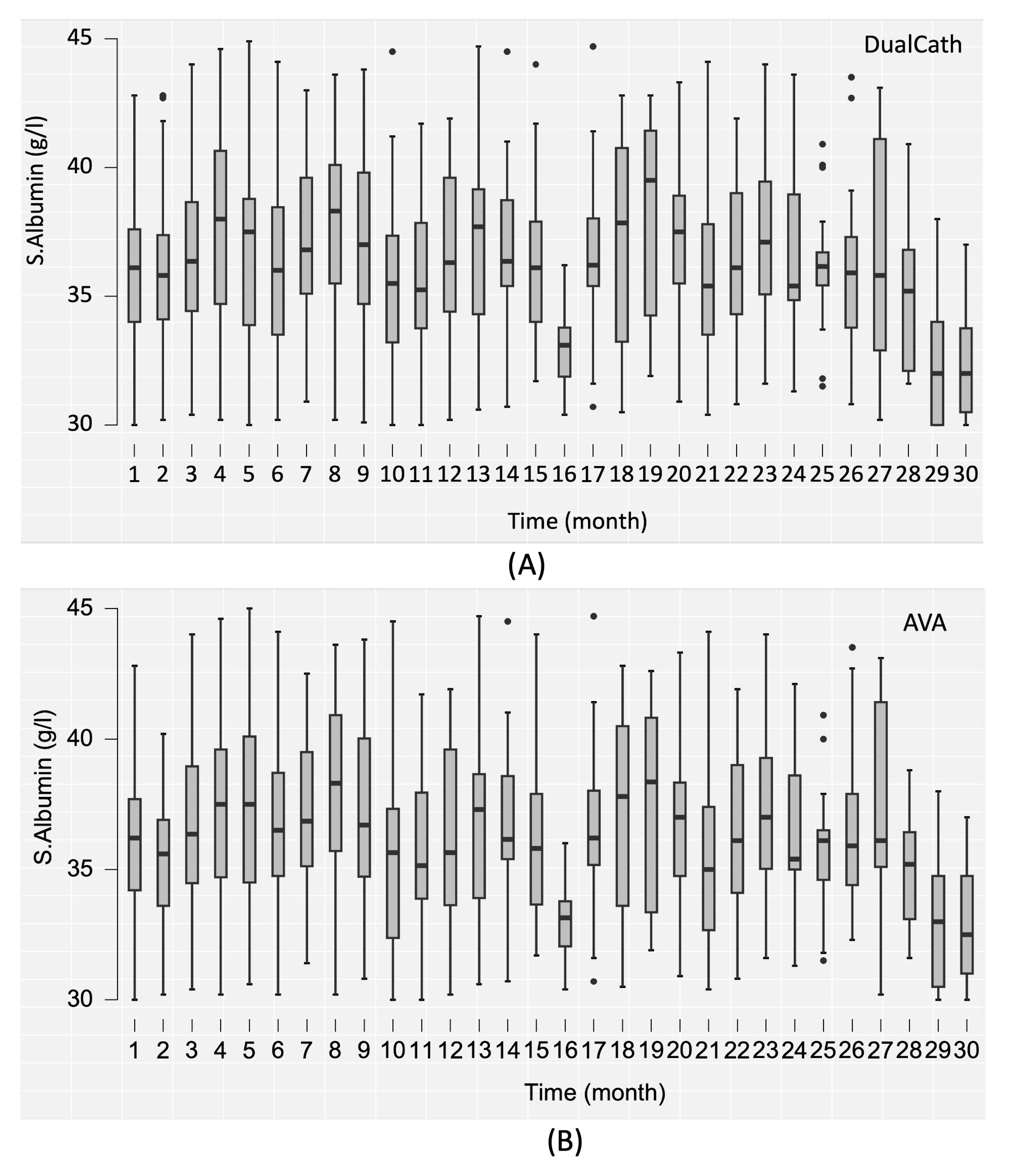 Jcm 12 04732 g005 Jcm 12 04732 g005