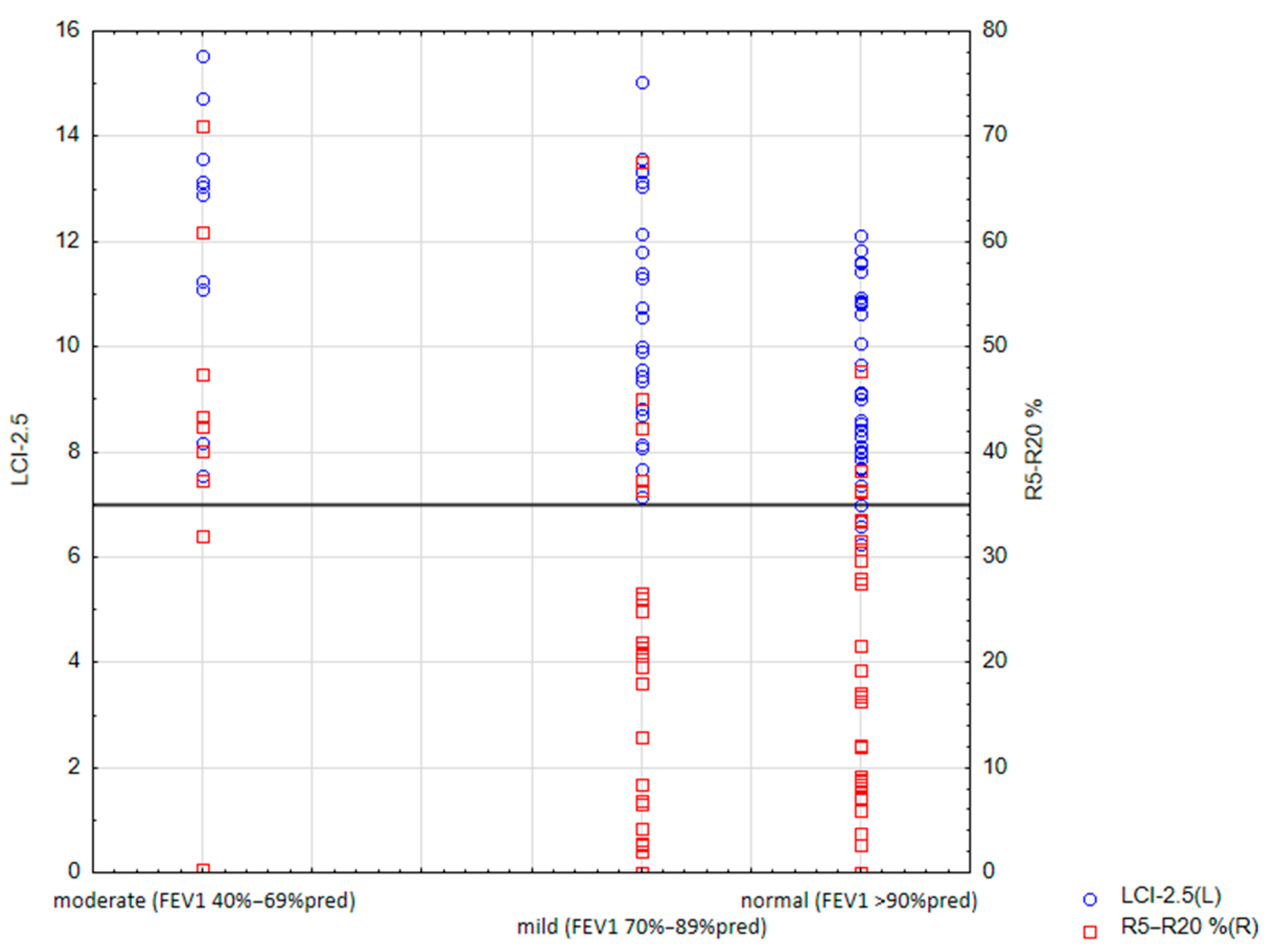 Jcm 12 04735 g001 Jcm 12 04735 g001