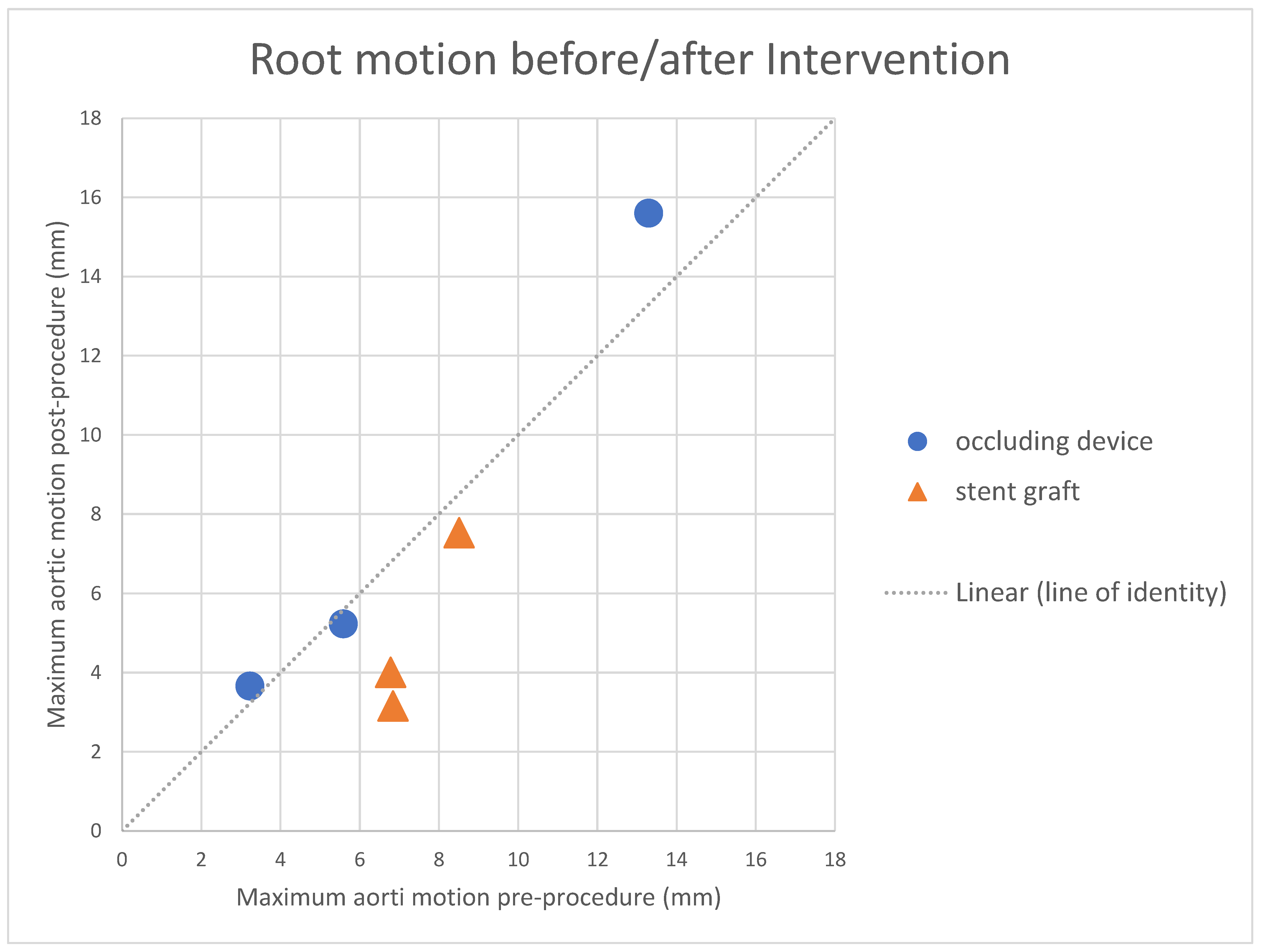 Jcm 12 04771 g004 Jcm 12 04771 g004