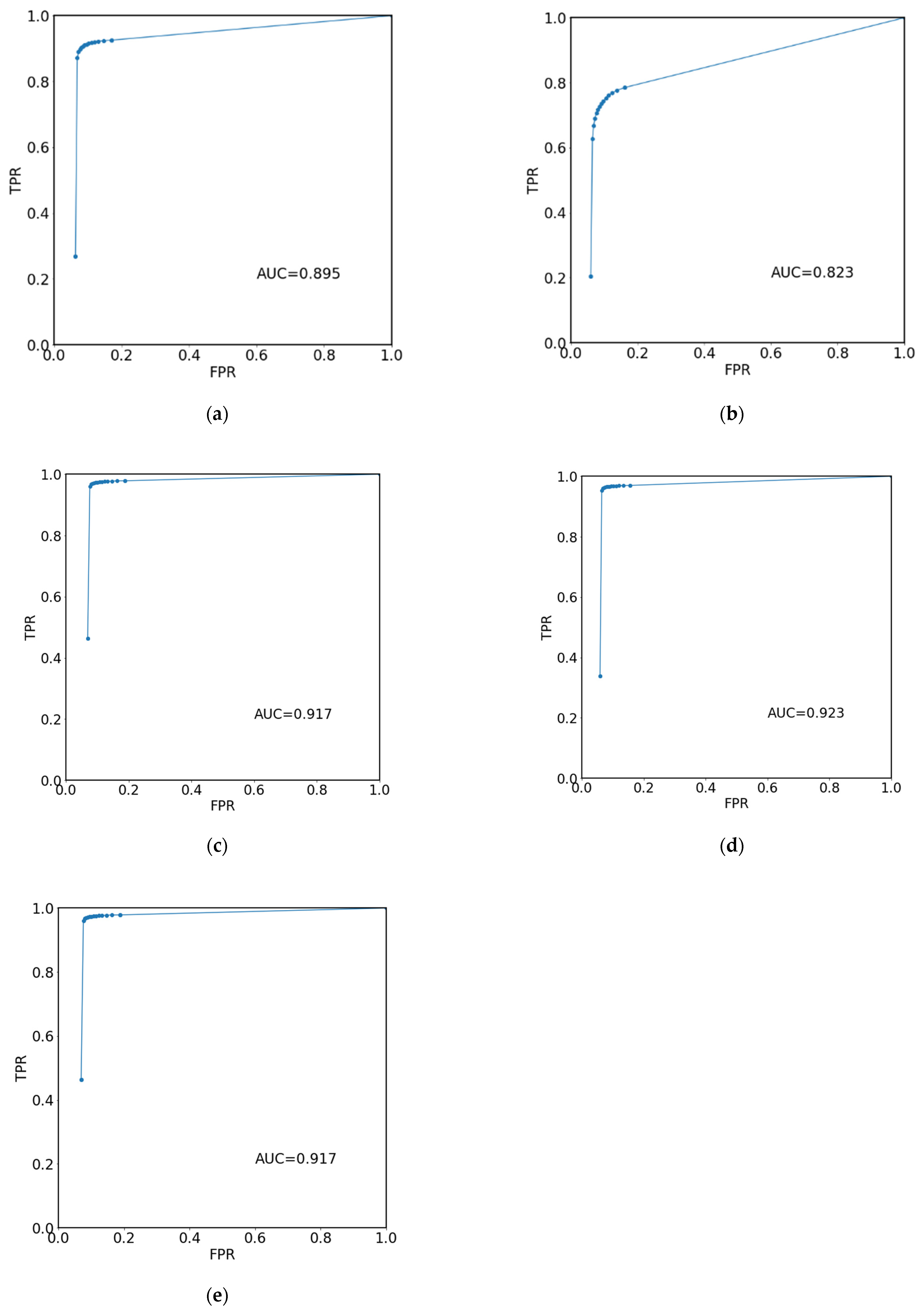 Jcm 12 04852 g009 Jcm 12 04852 g009