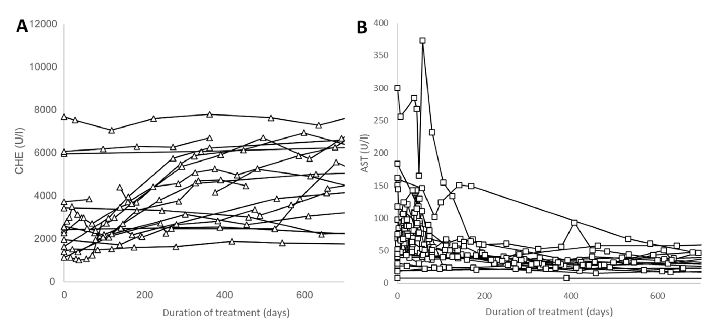 Jcm 12 04861 g004 Jcm 12 04861 g004