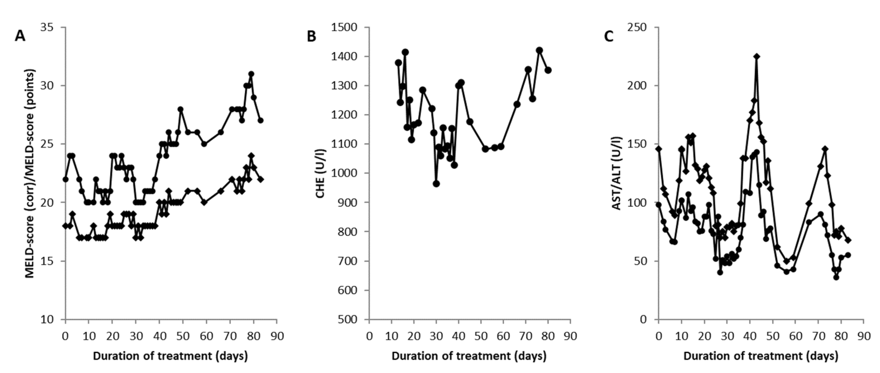 Jcm 12 04861 g005 Jcm 12 04861 g005