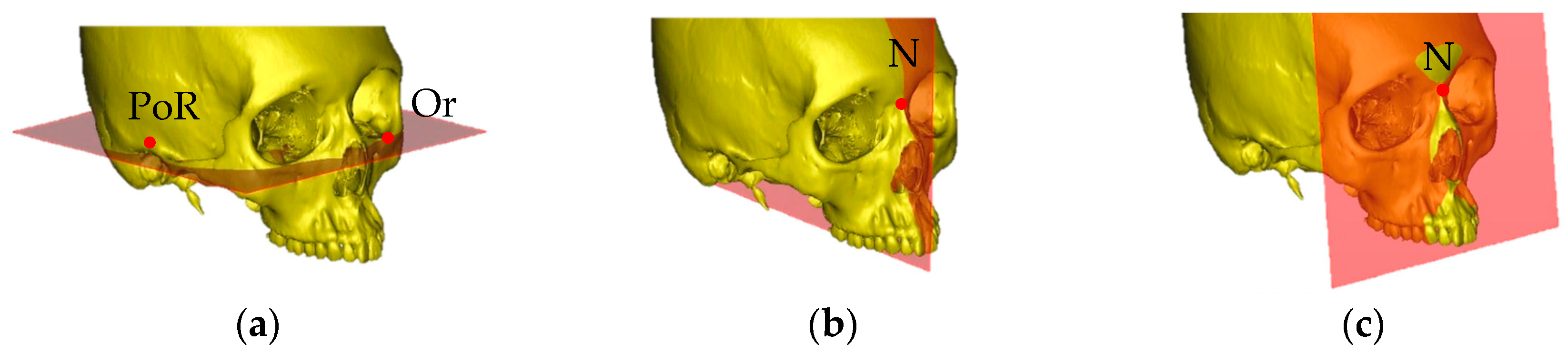Jcm 12 04875 g003 Jcm 12 04875 g003