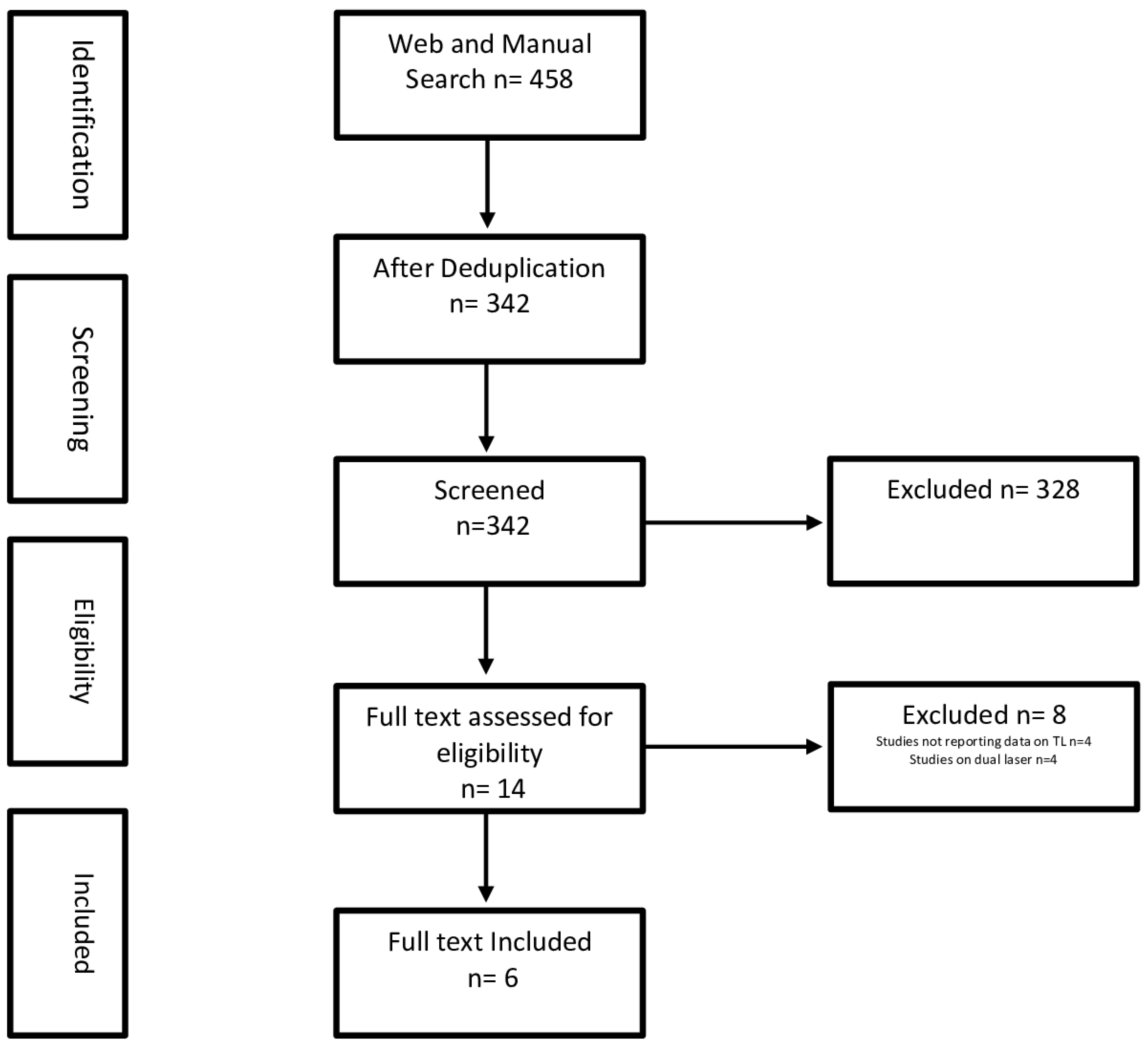 Jcm 12 04907 g001 Jcm 12 04907 g001