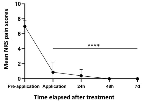 https://www.mdpi.com/jcm/jcm-12-05273/article_deploy/html/images/jcm-12-05273-g001-550.jpg