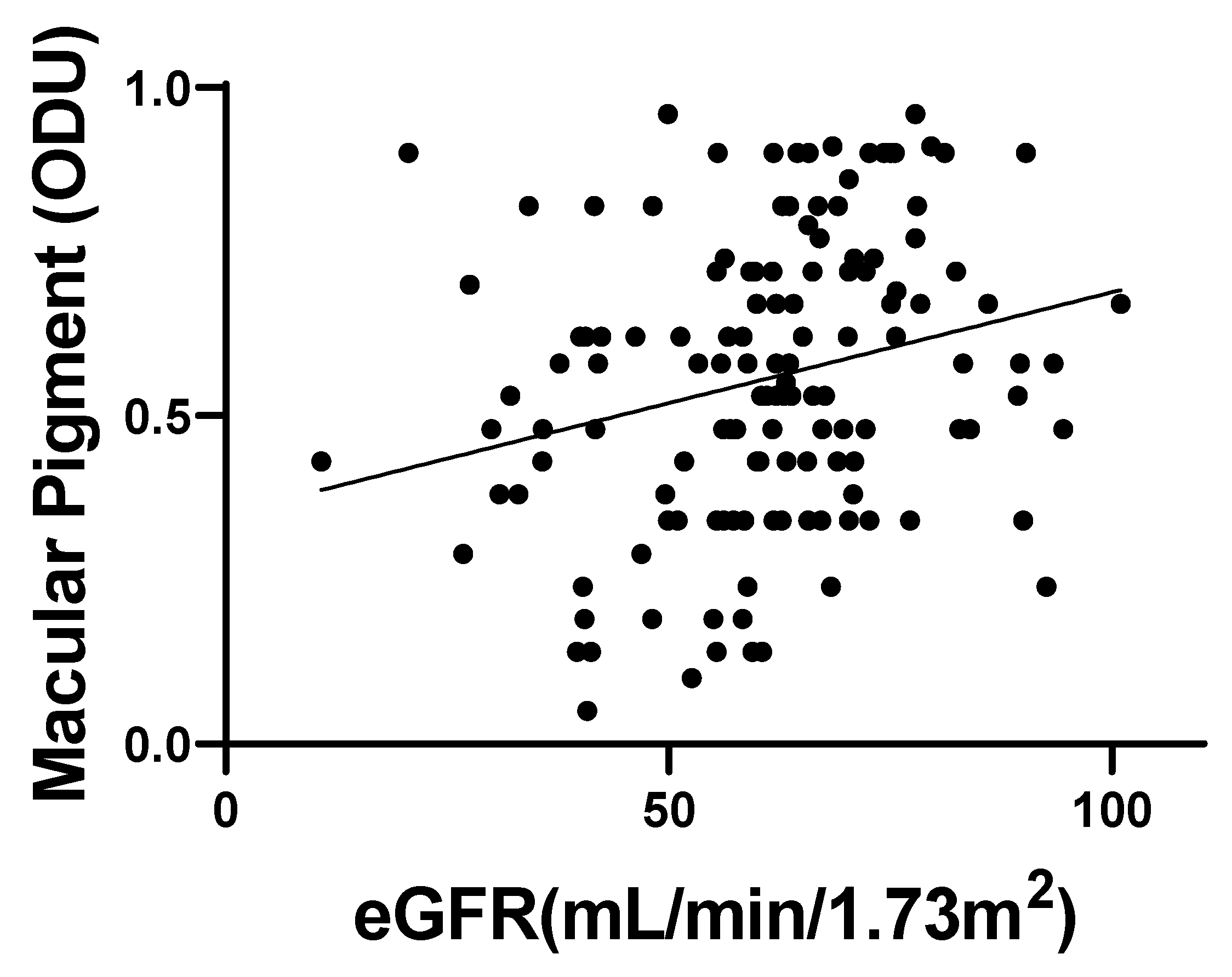 Jcm 12 05312 g002 Jcm 12 05312 g002