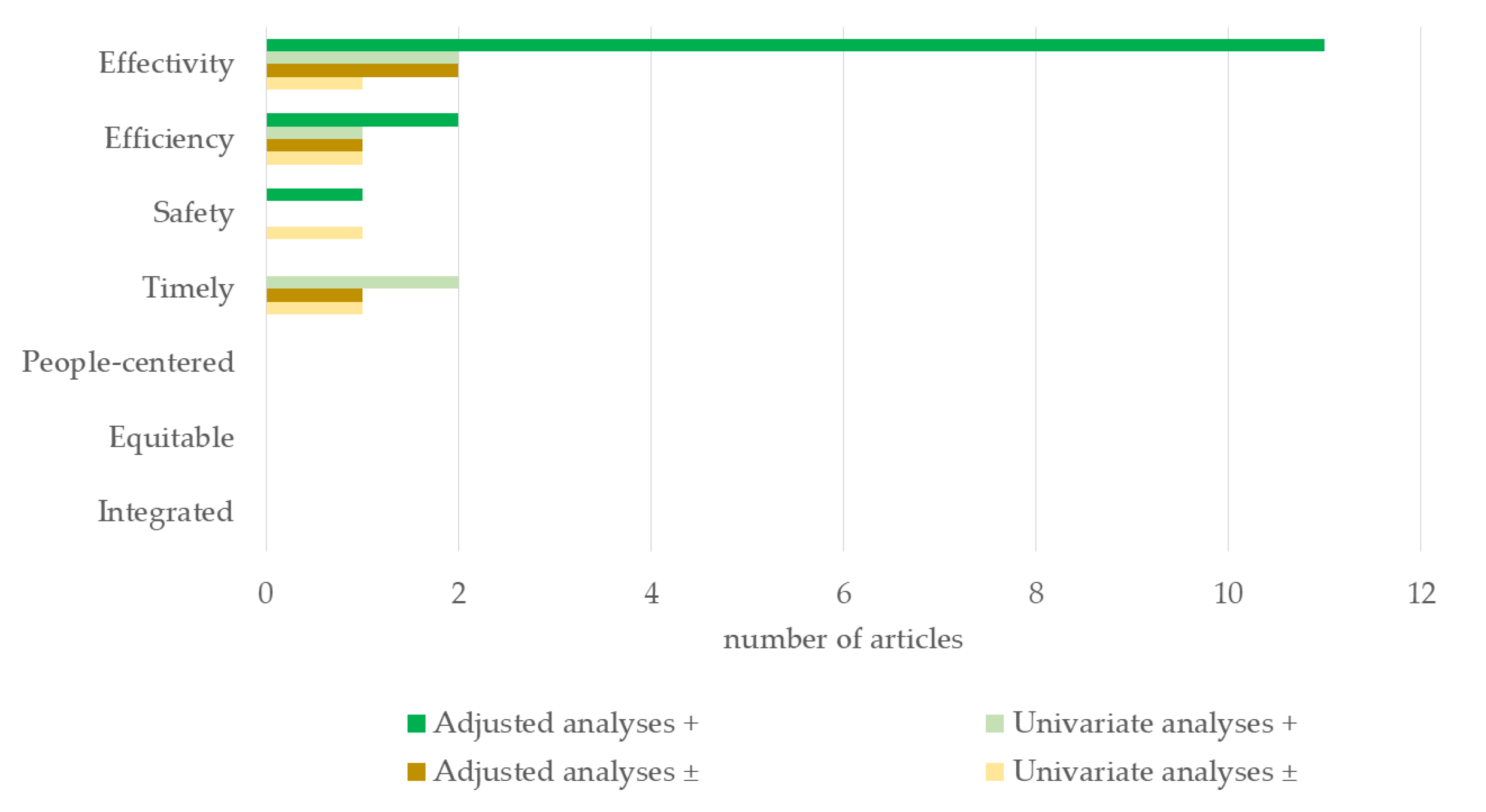 Jcm 12 05317 g002 Jcm 12 05317 g002