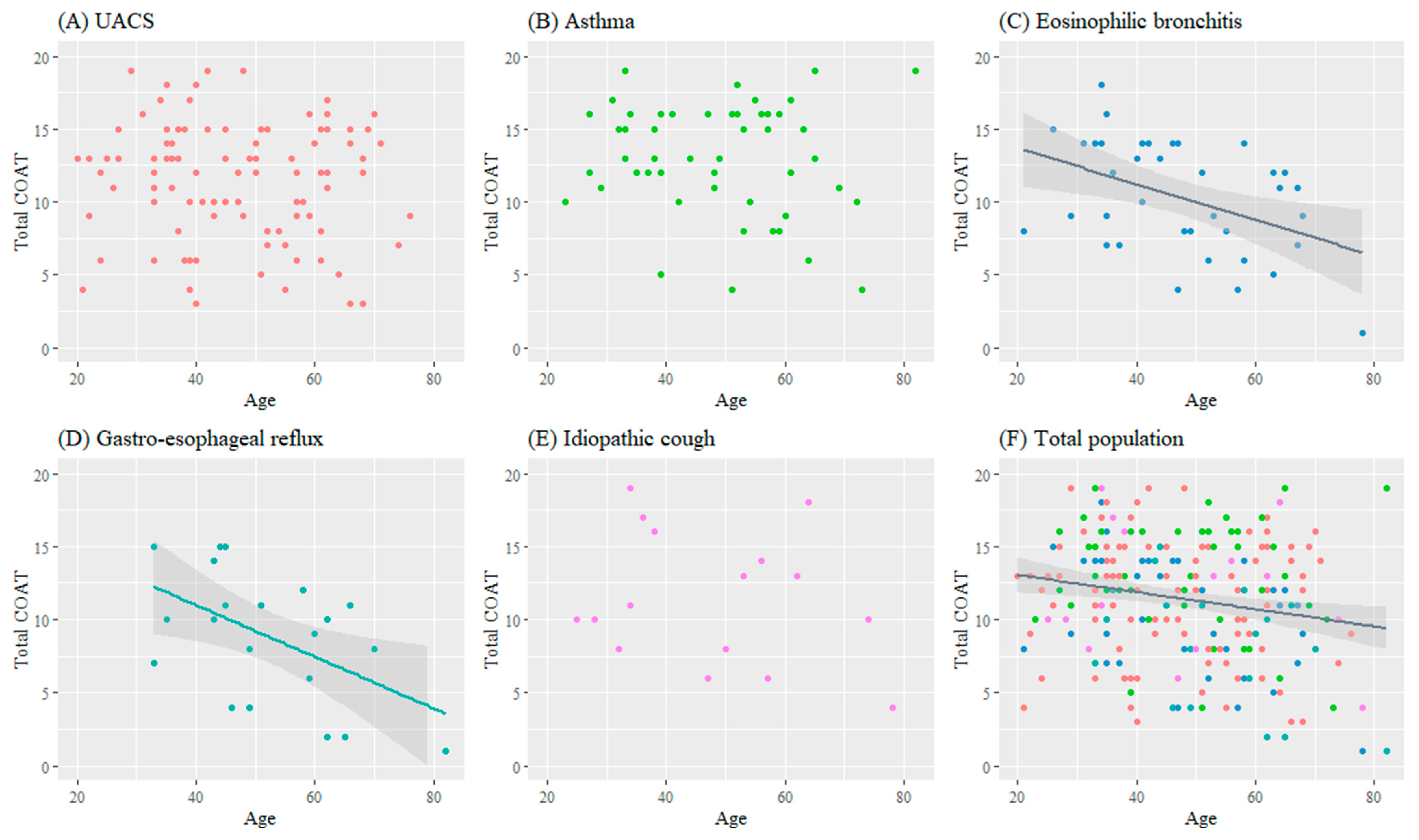 Jcm 12 05383 g002