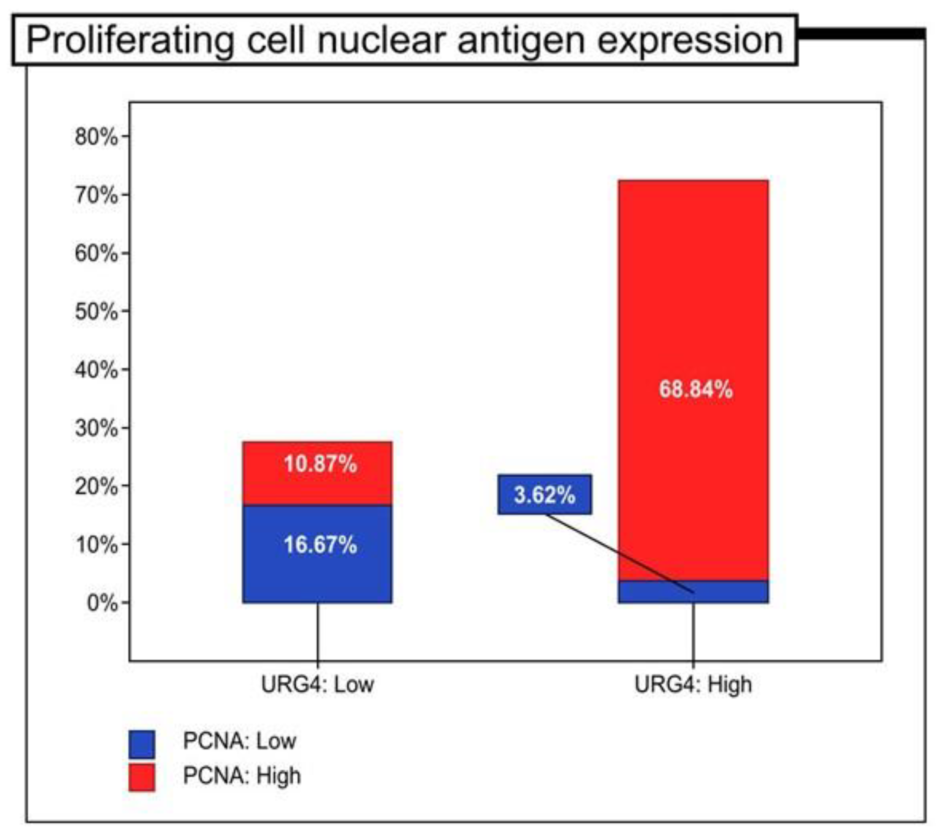 Jcm 12 05477 g002 Jcm 12 05477 g002