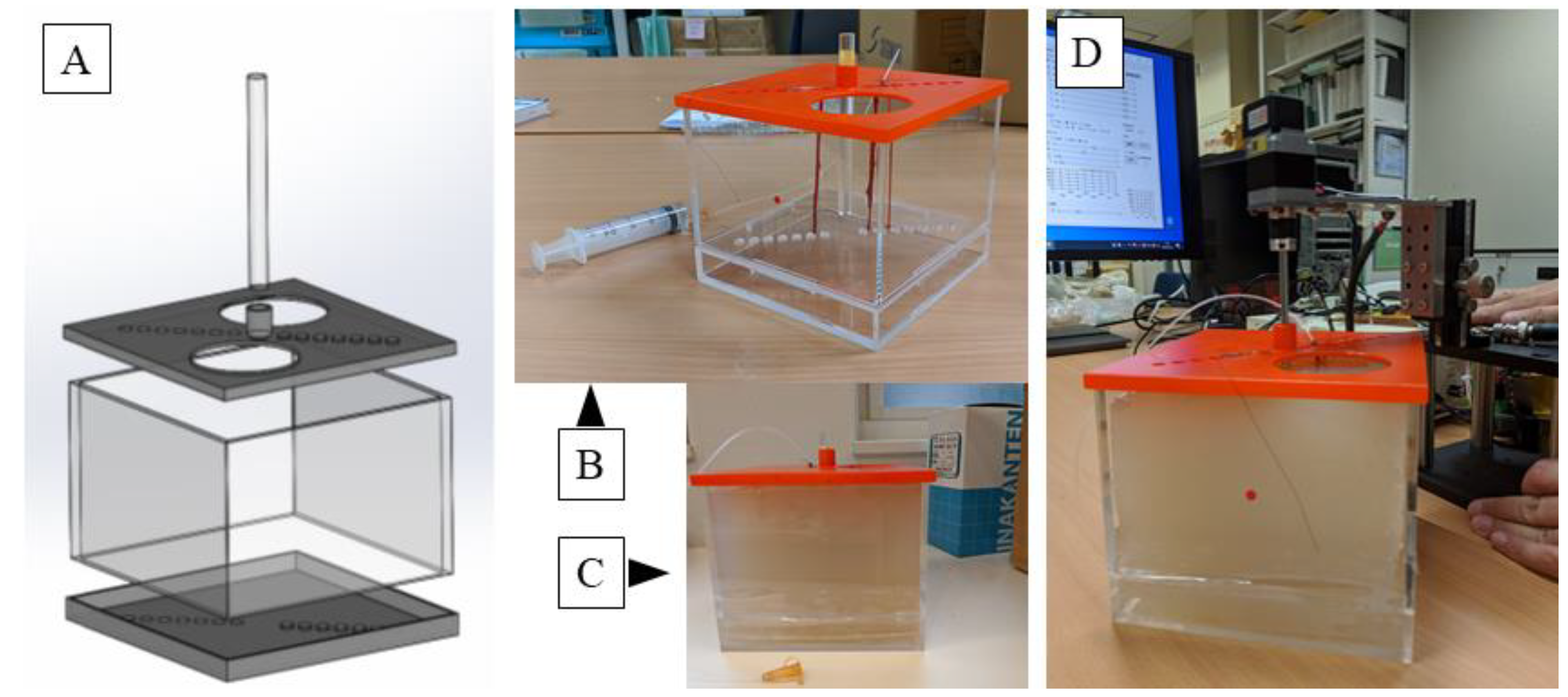 Jcm 12 05727 g003 Jcm 12 05727 g003