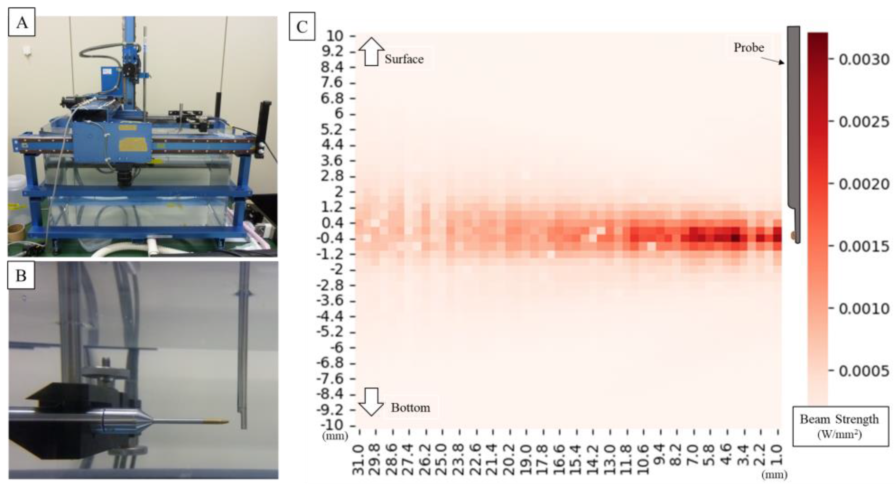 Jcm 12 05727 g004 Jcm 12 05727 g004