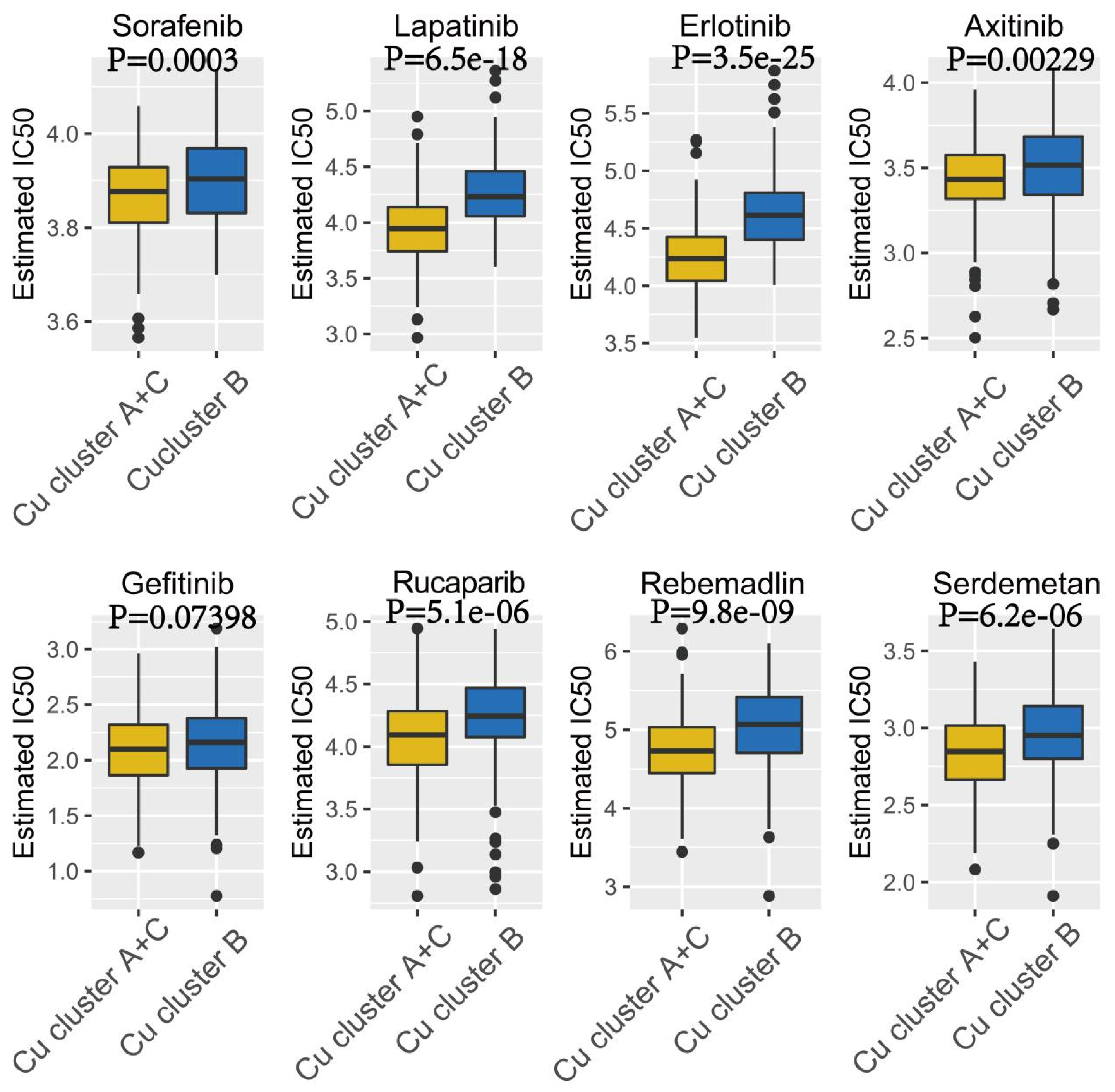 Jcm 12 05767 g006 Jcm 12 05767 g006