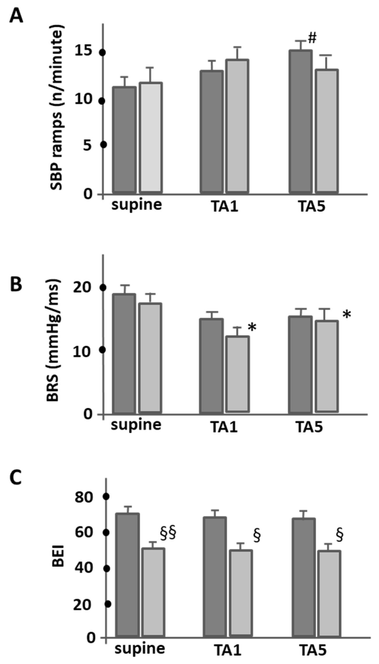 Jcm 12 05857 g003 Jcm 12 05857 g003