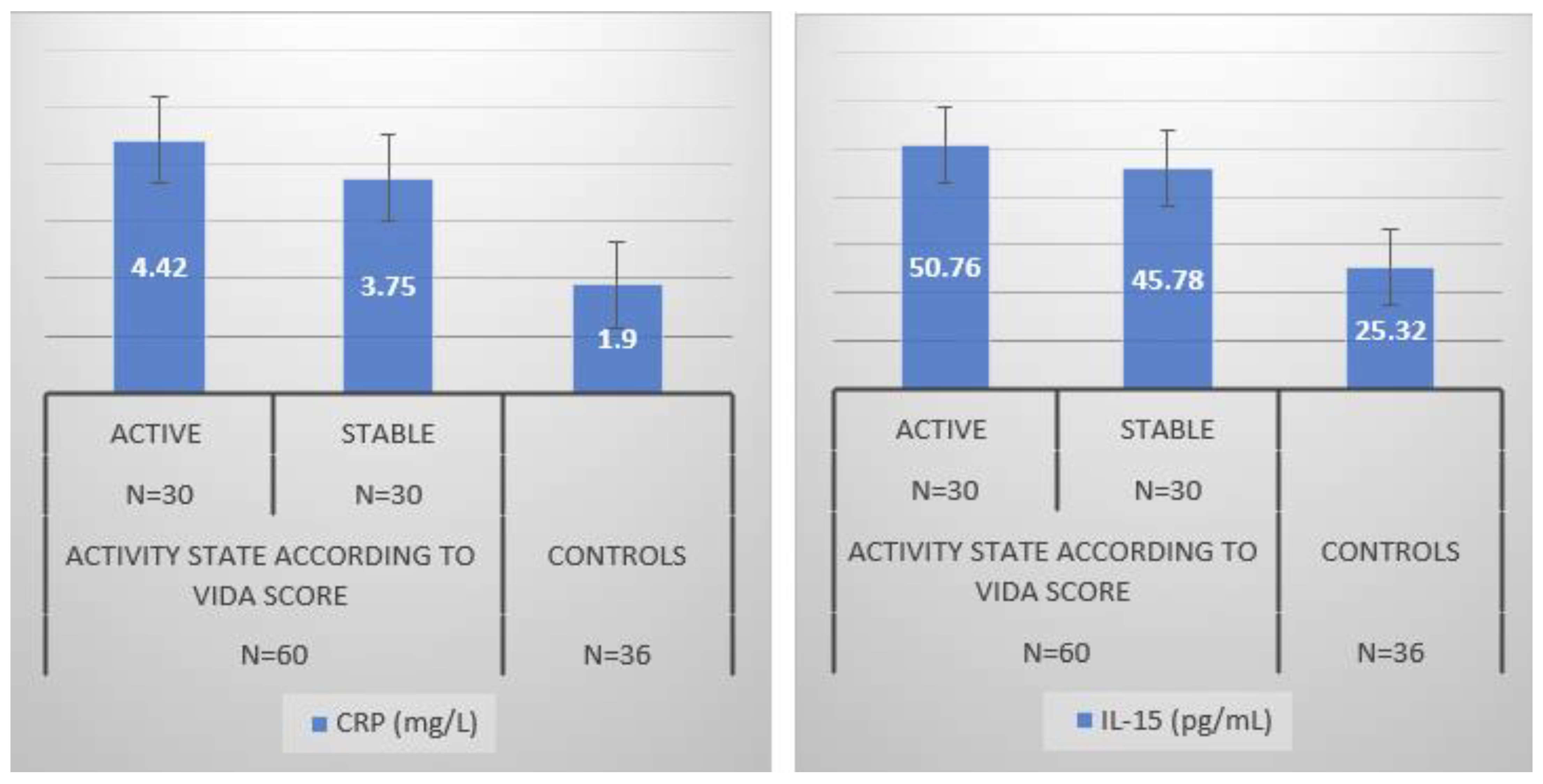 Jcm 12 05861 g001 Jcm 12 05861 g001