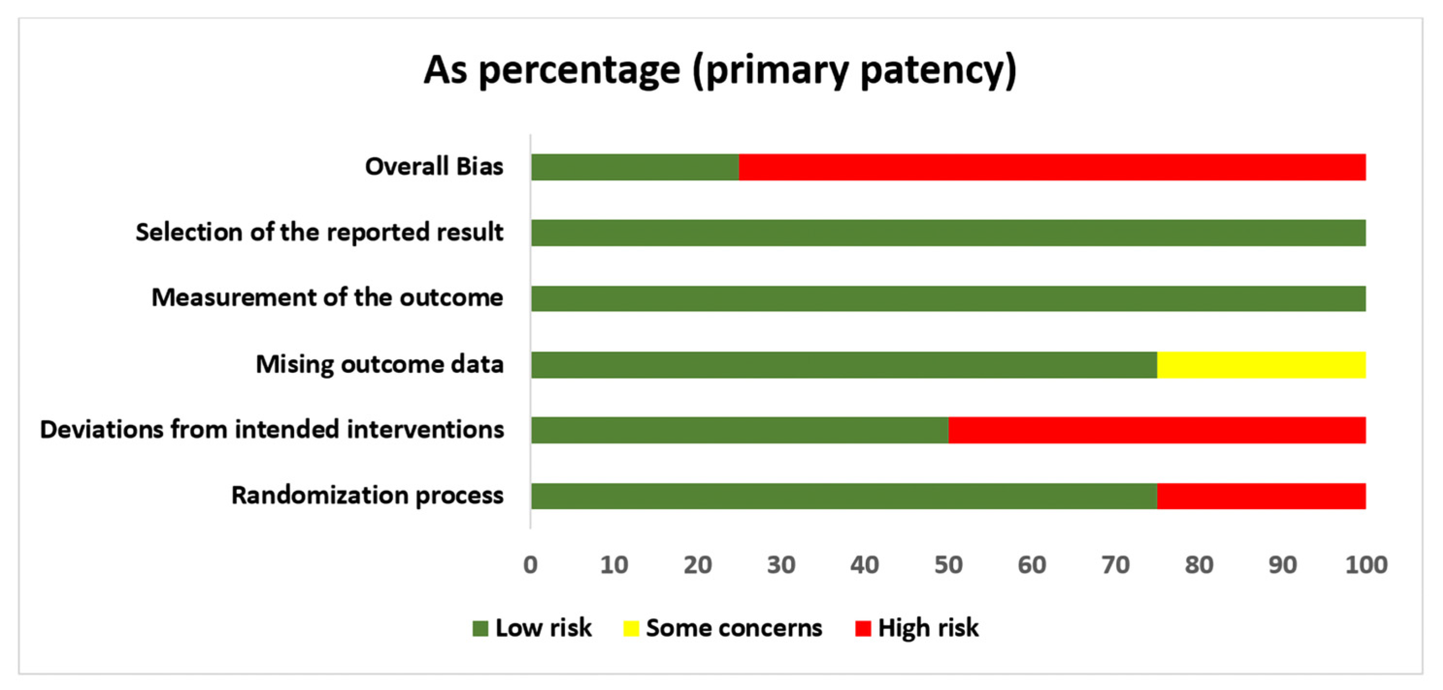 Jcm 12 05946 g002 Jcm 12 05946 g002