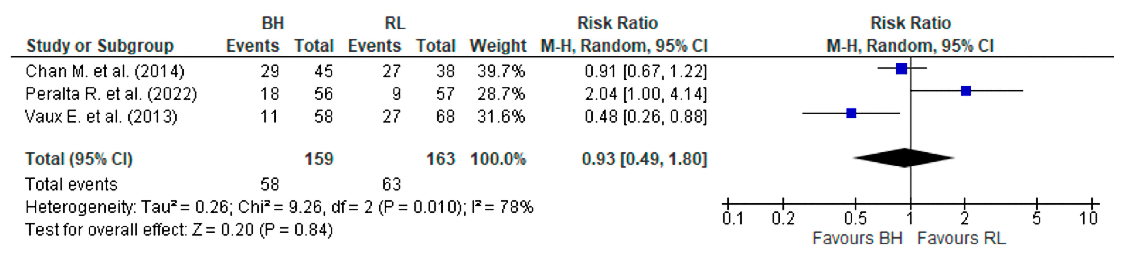 Jcm 12 05946 g005 Jcm 12 05946 g005