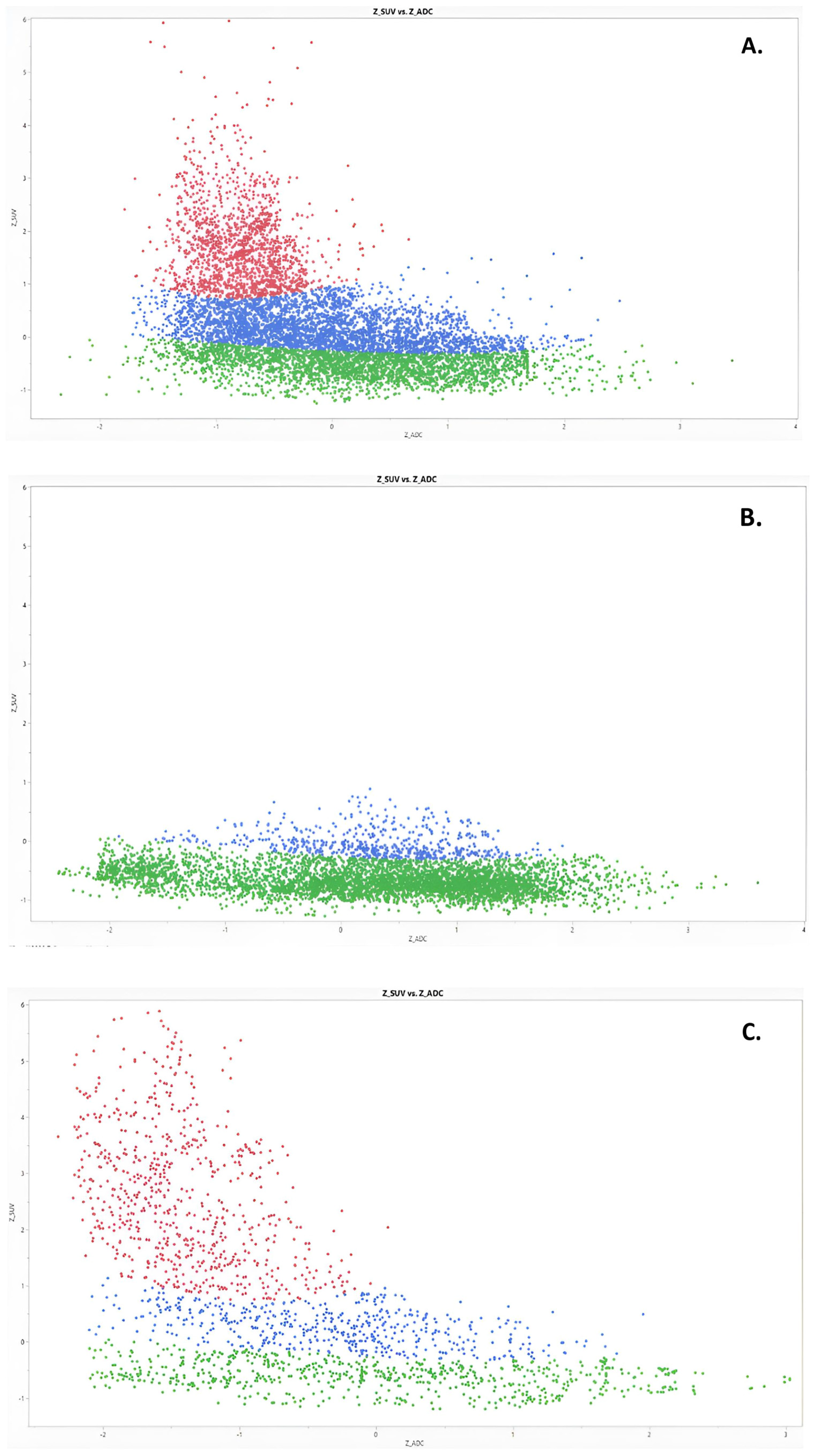 Jcm 12 05976 g002 Jcm 12 05976 g002