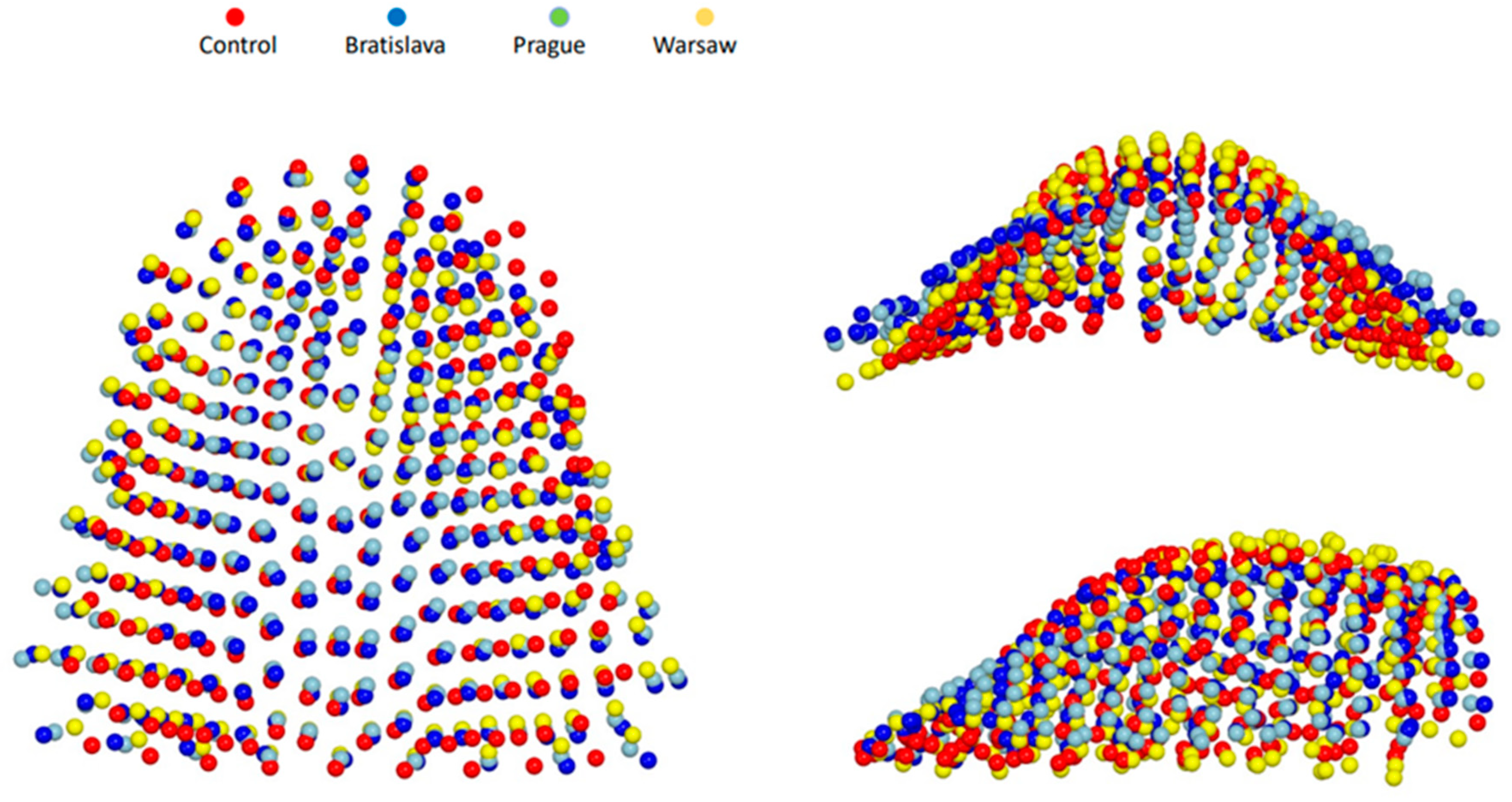 Jcm 12 05985 g004 Jcm 12 05985 g004