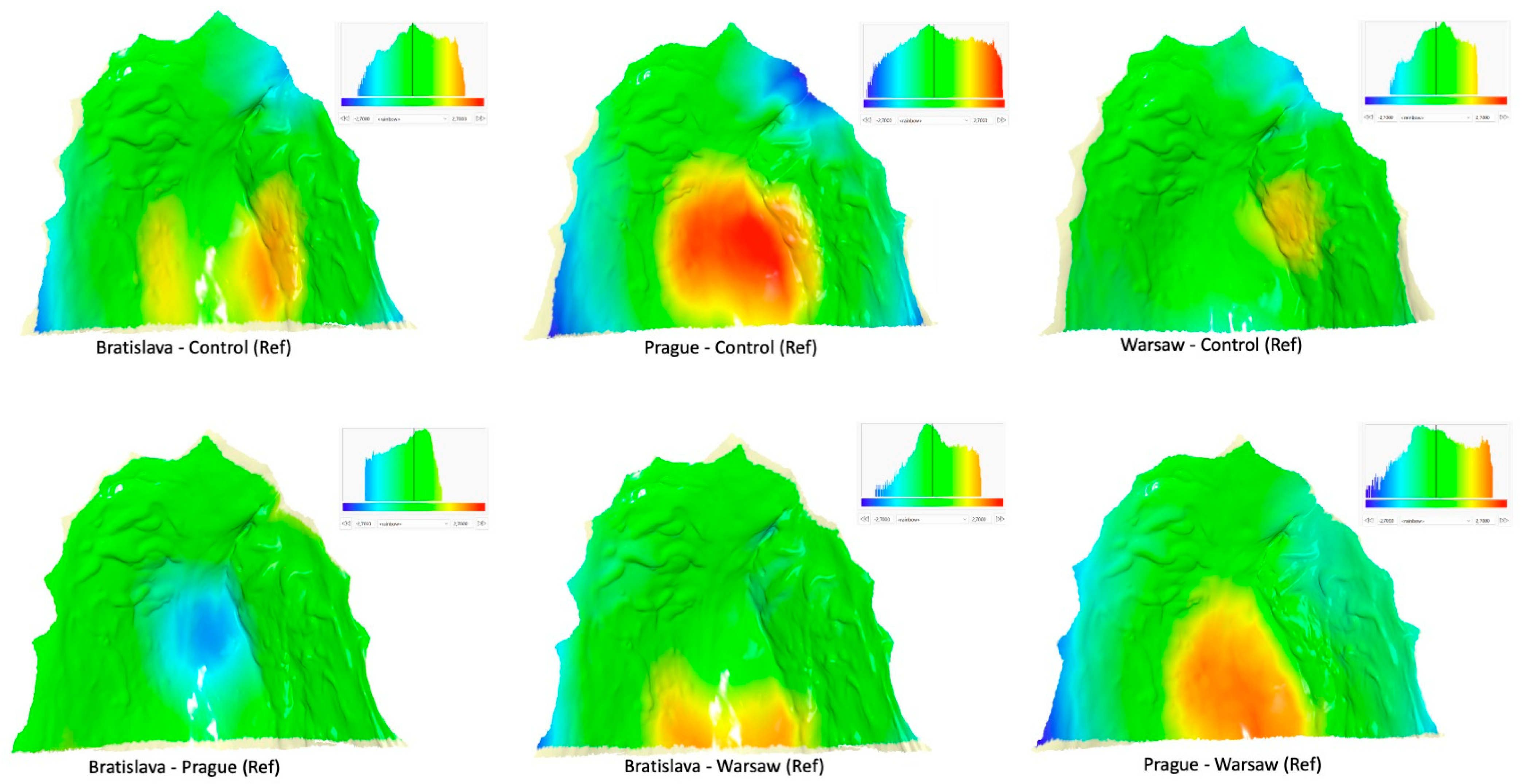 Jcm 12 05985 g005 Jcm 12 05985 g005