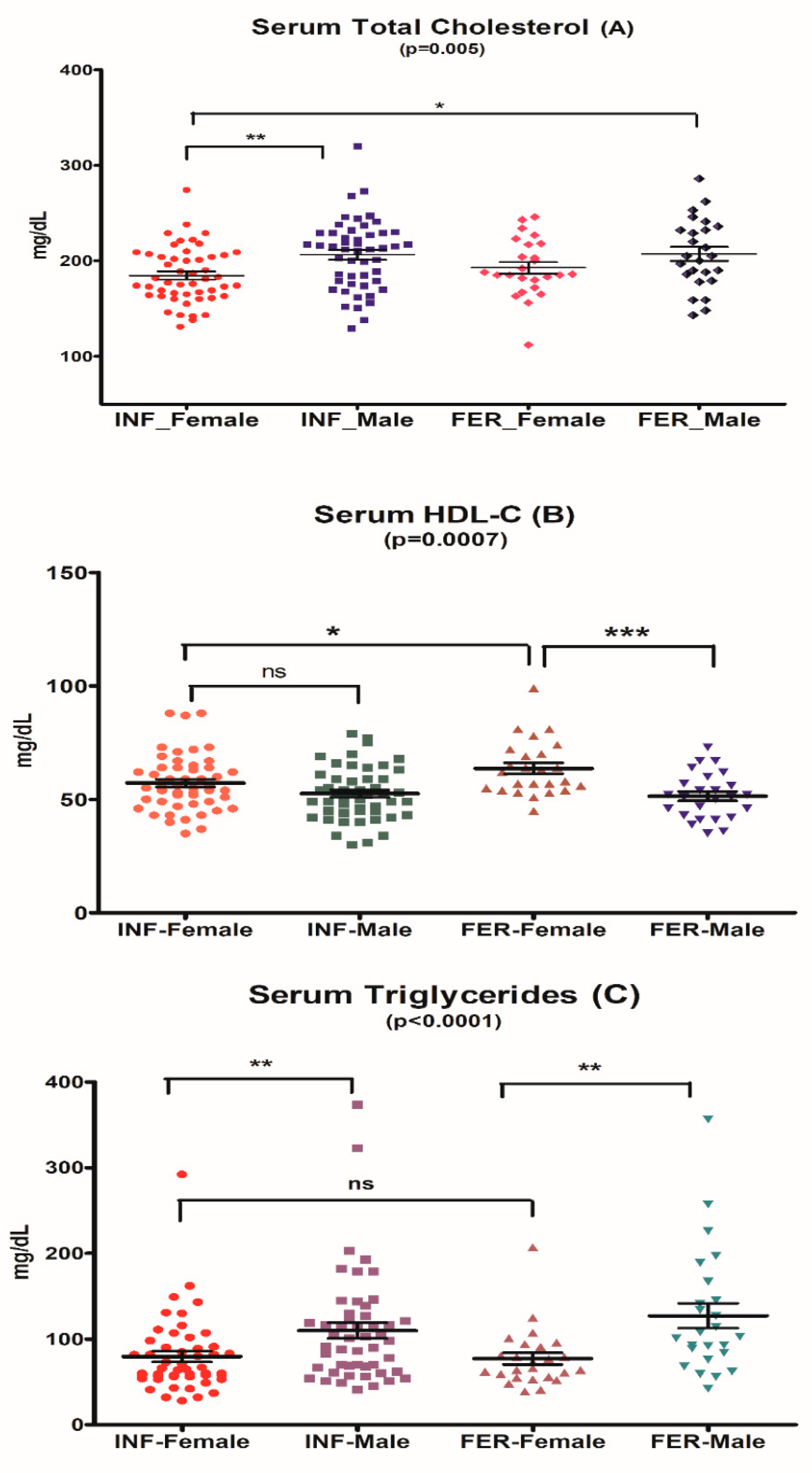 Jcm 12 06094 g005 Jcm 12 06094 g005