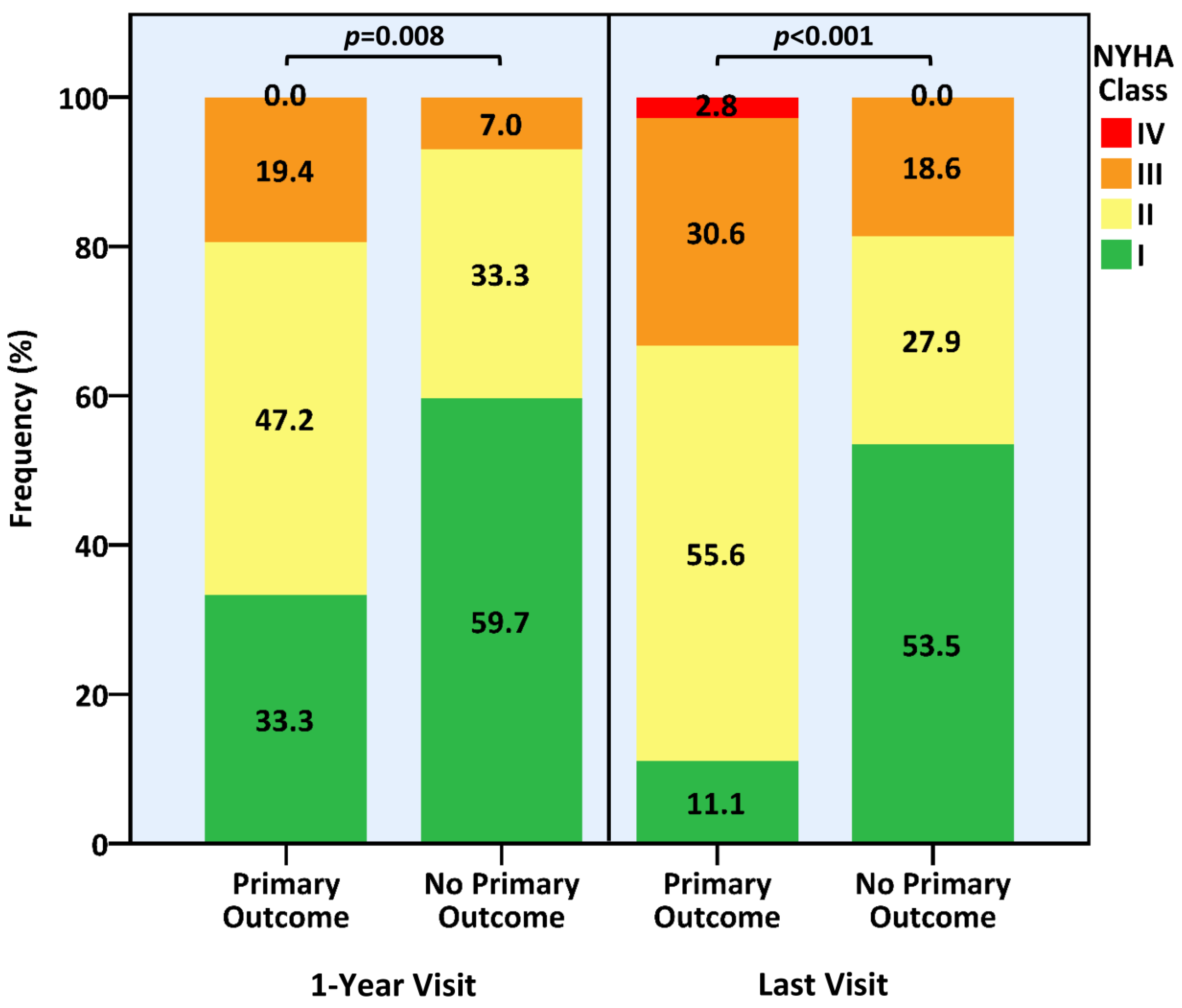 Jcm 12 06280 g002 Jcm 12 06280 g002