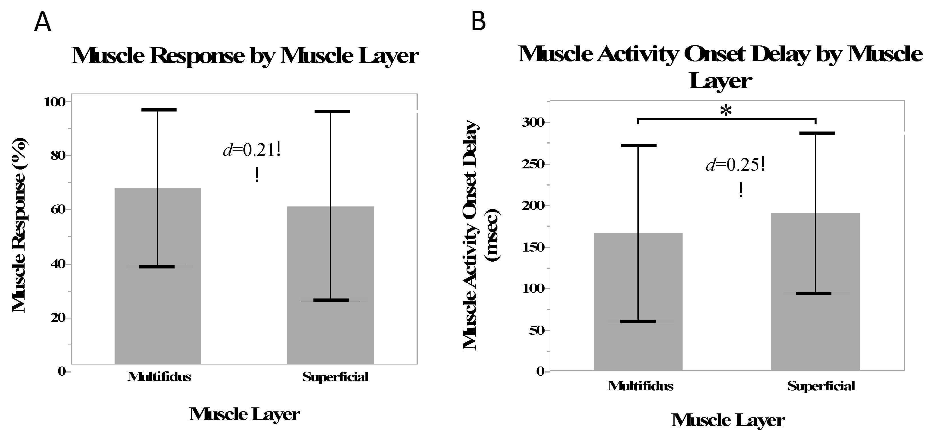 Jcm 12 06377 g002 Jcm 12 06377 g002