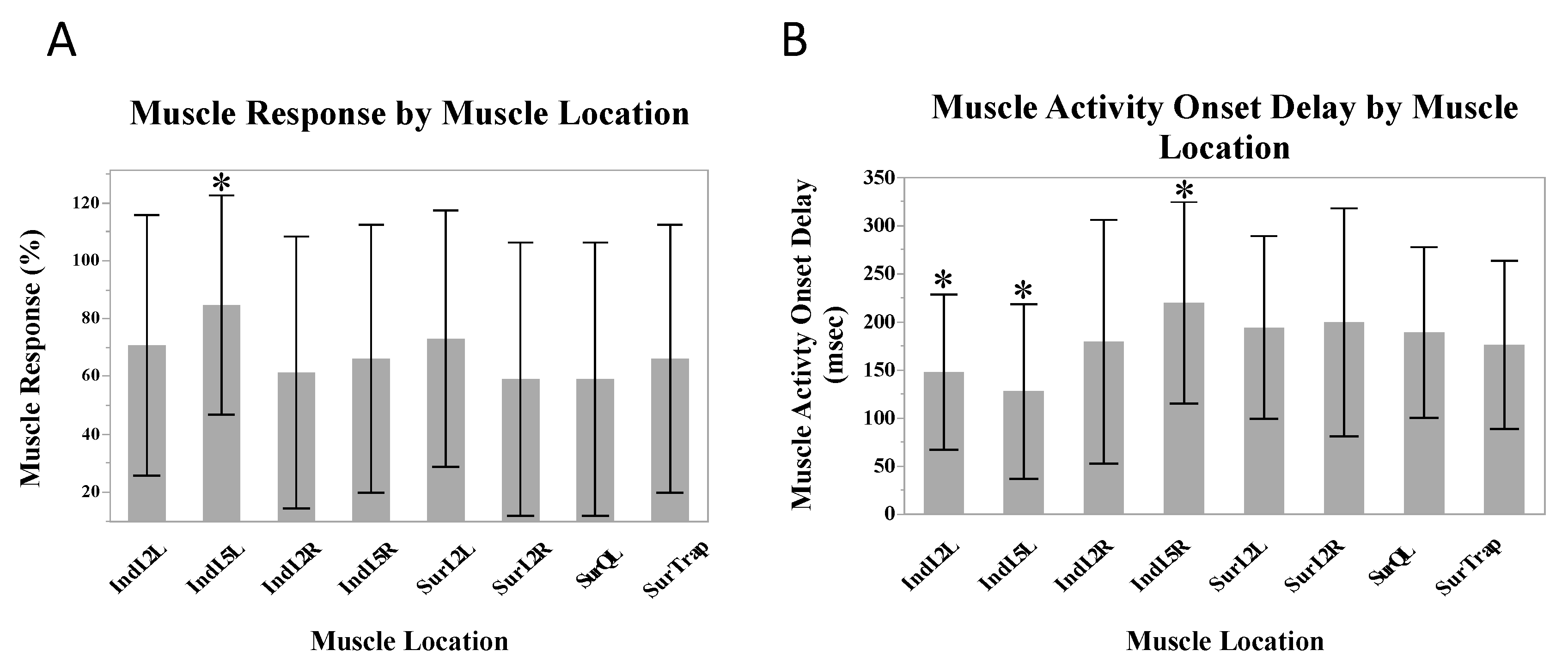 Jcm 12 06377 g003 Jcm 12 06377 g003