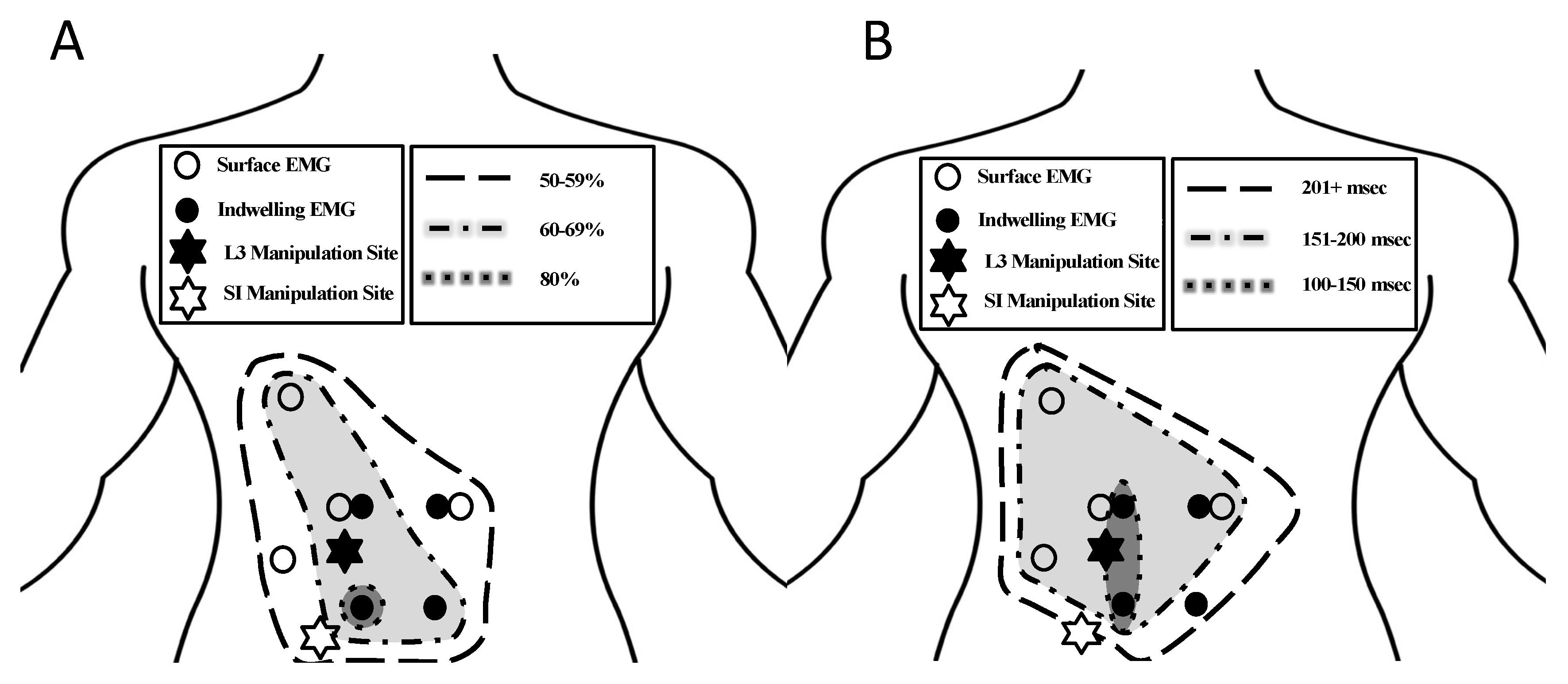 Jcm 12 06377 g004 Jcm 12 06377 g004