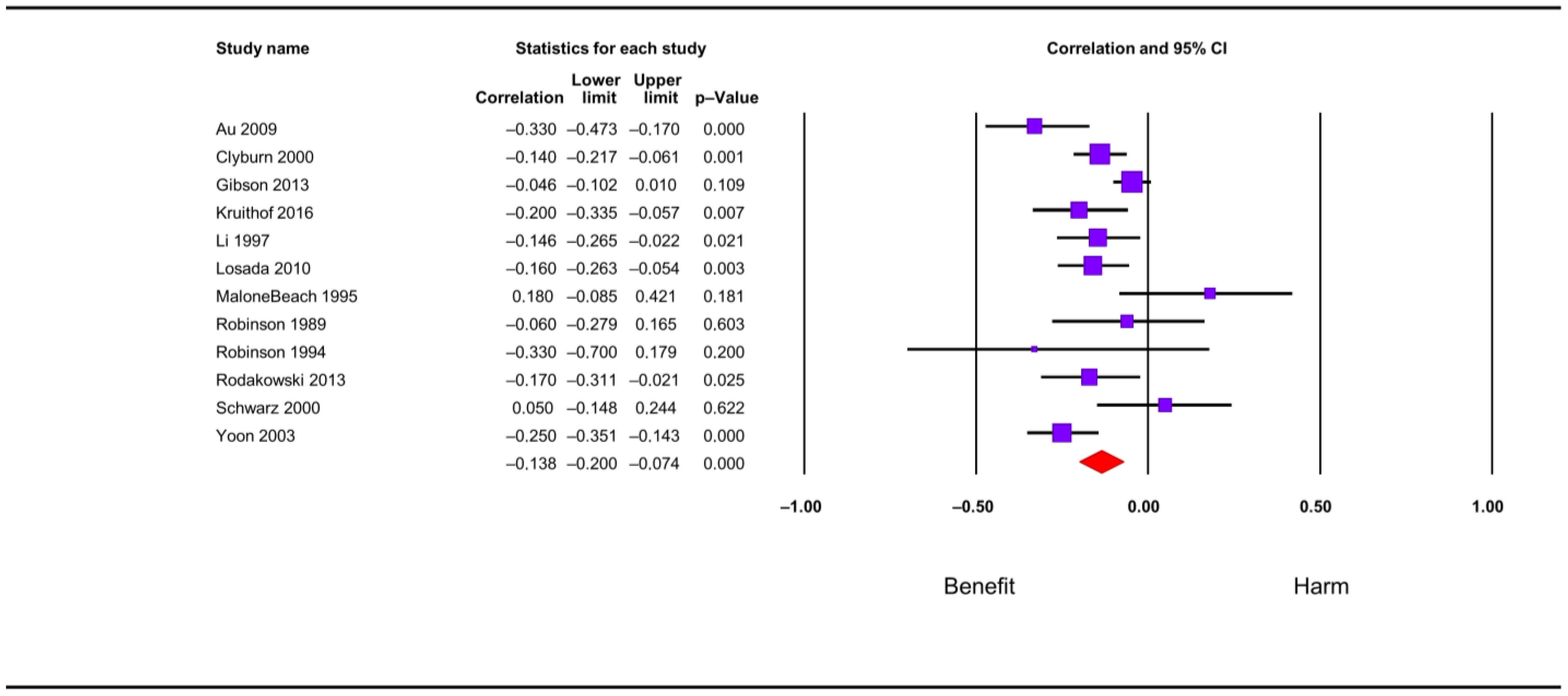 Jcm 12 06468 g004 Jcm 12 06468 g004