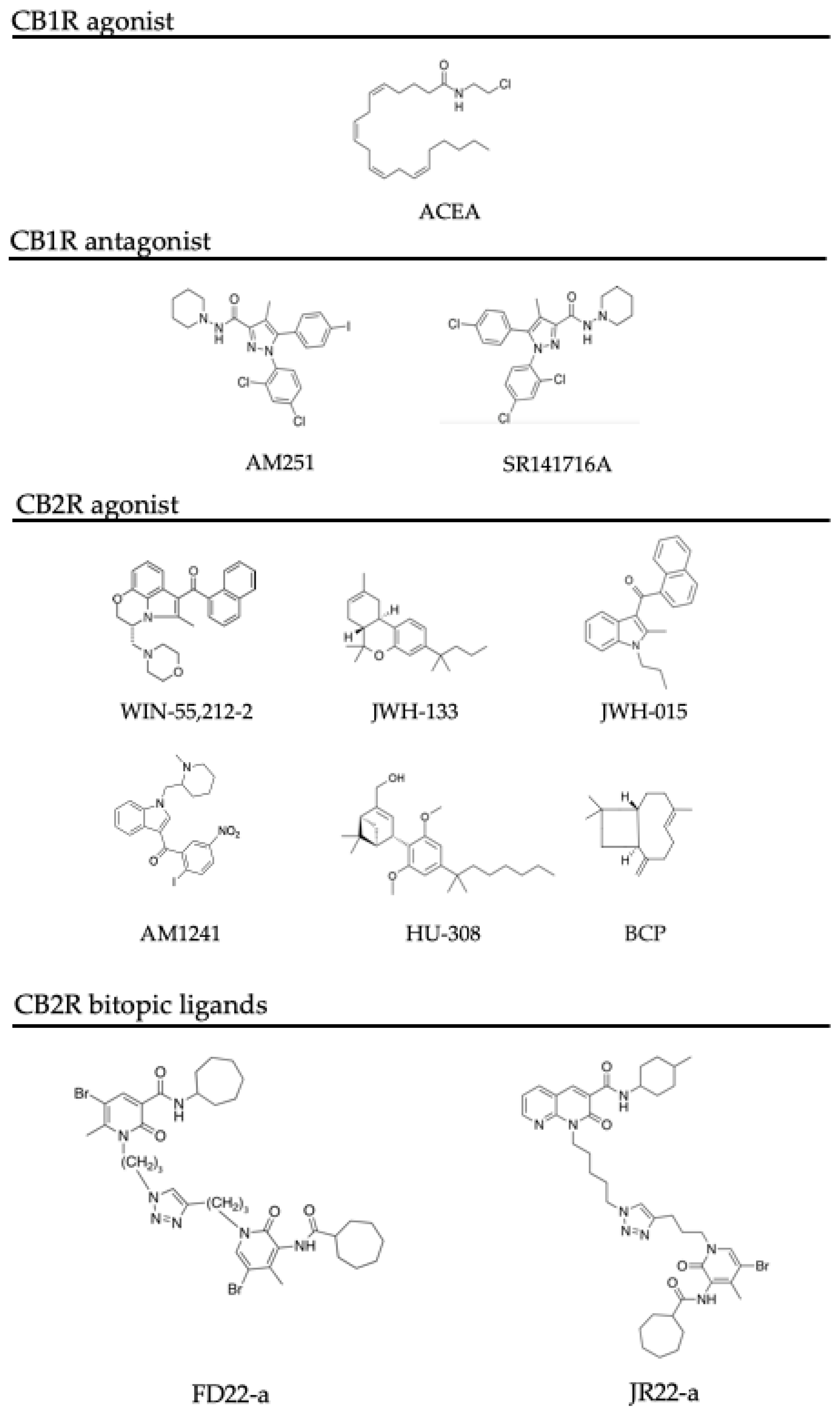 JCM, Free Full-Text