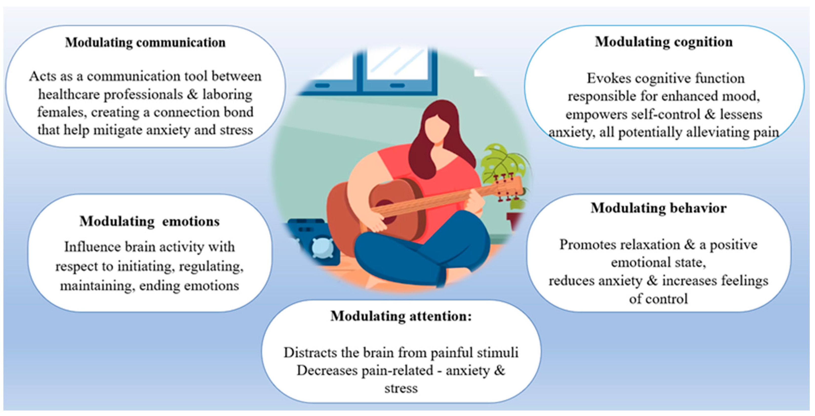 Jcm 12 07203 g003 Jcm 12 07203 g003