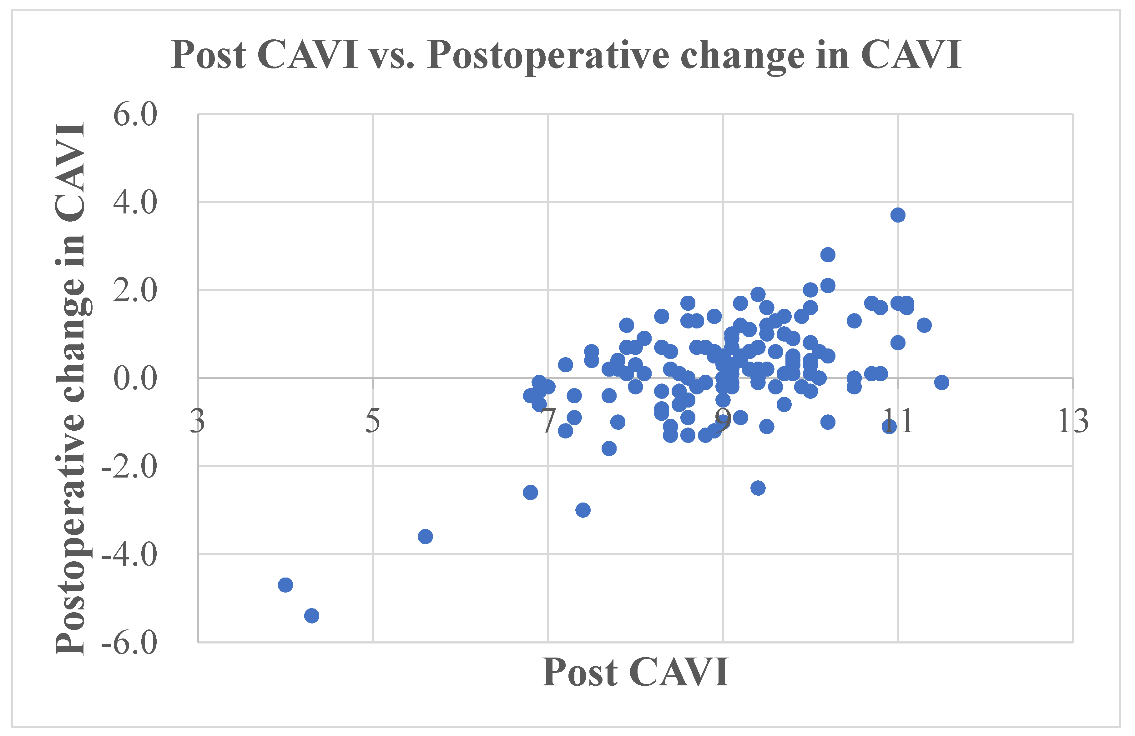 Jcm 12 07734 g003 Jcm 12 07734 g003