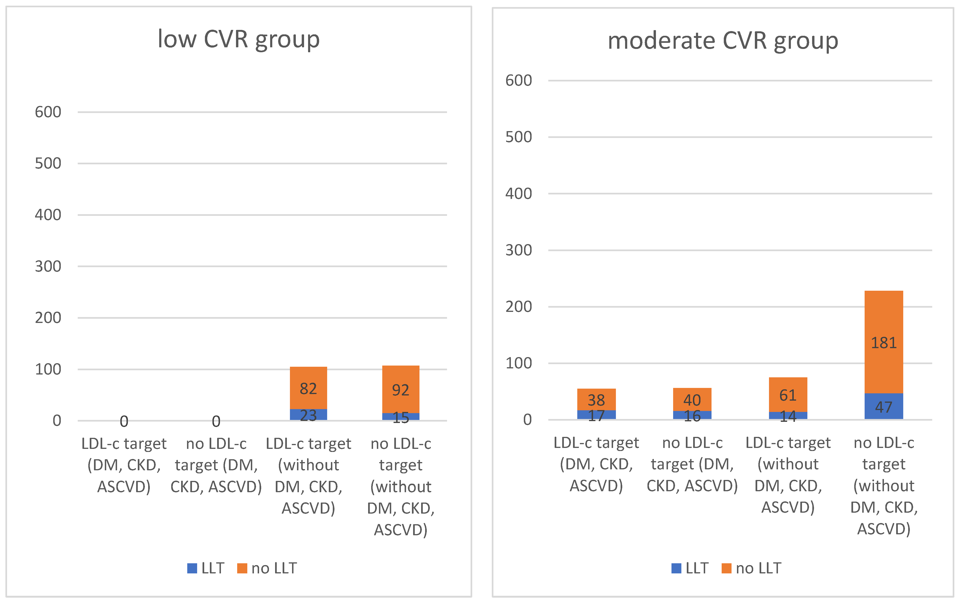 Jcm 13 00060 g001a Jcm 13 00060 g001a