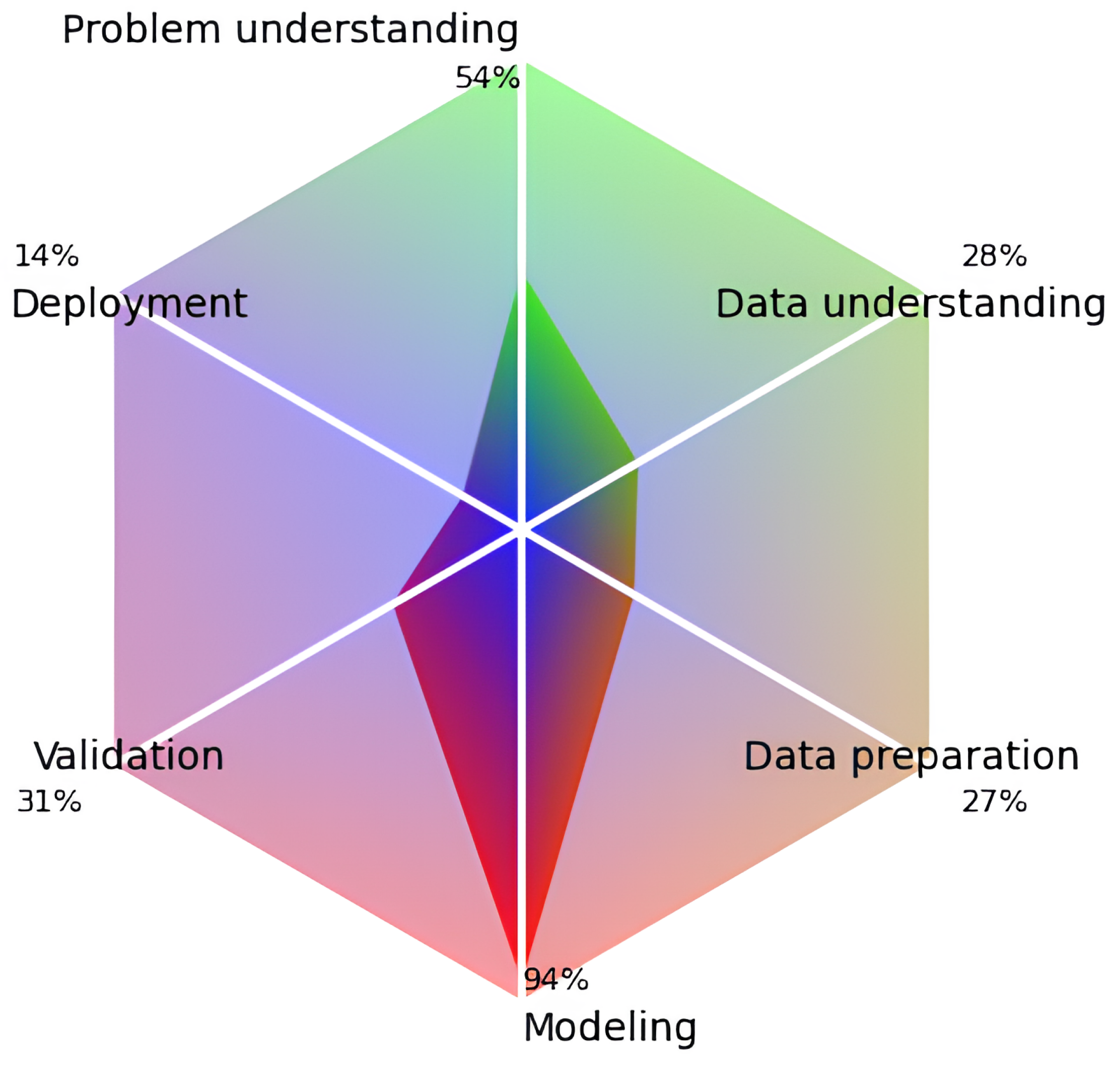 Jcm 13 00180 g003 Jcm 13 00180 g003