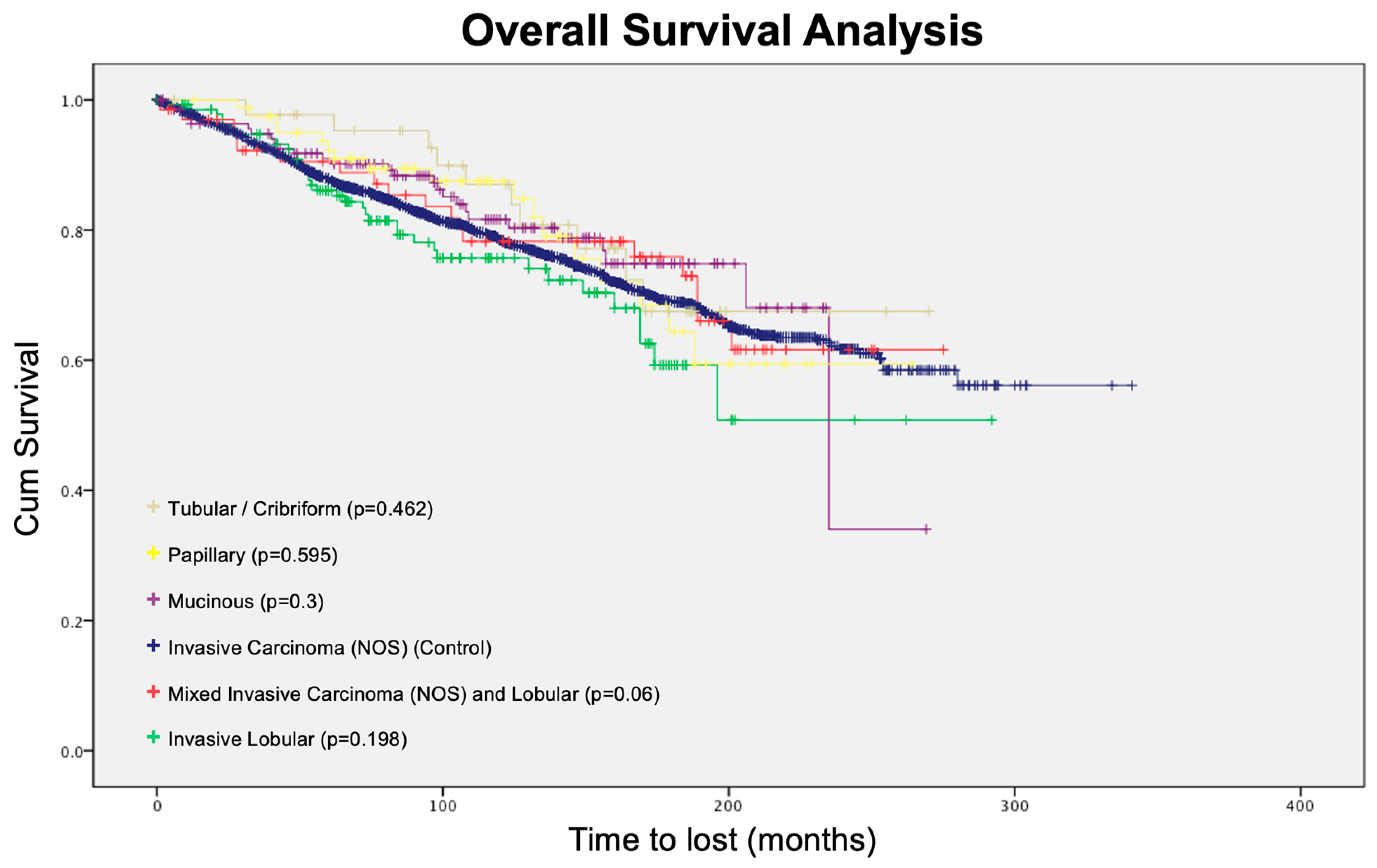 Jcm 13 00643 g001 Jcm 13 00643 g001