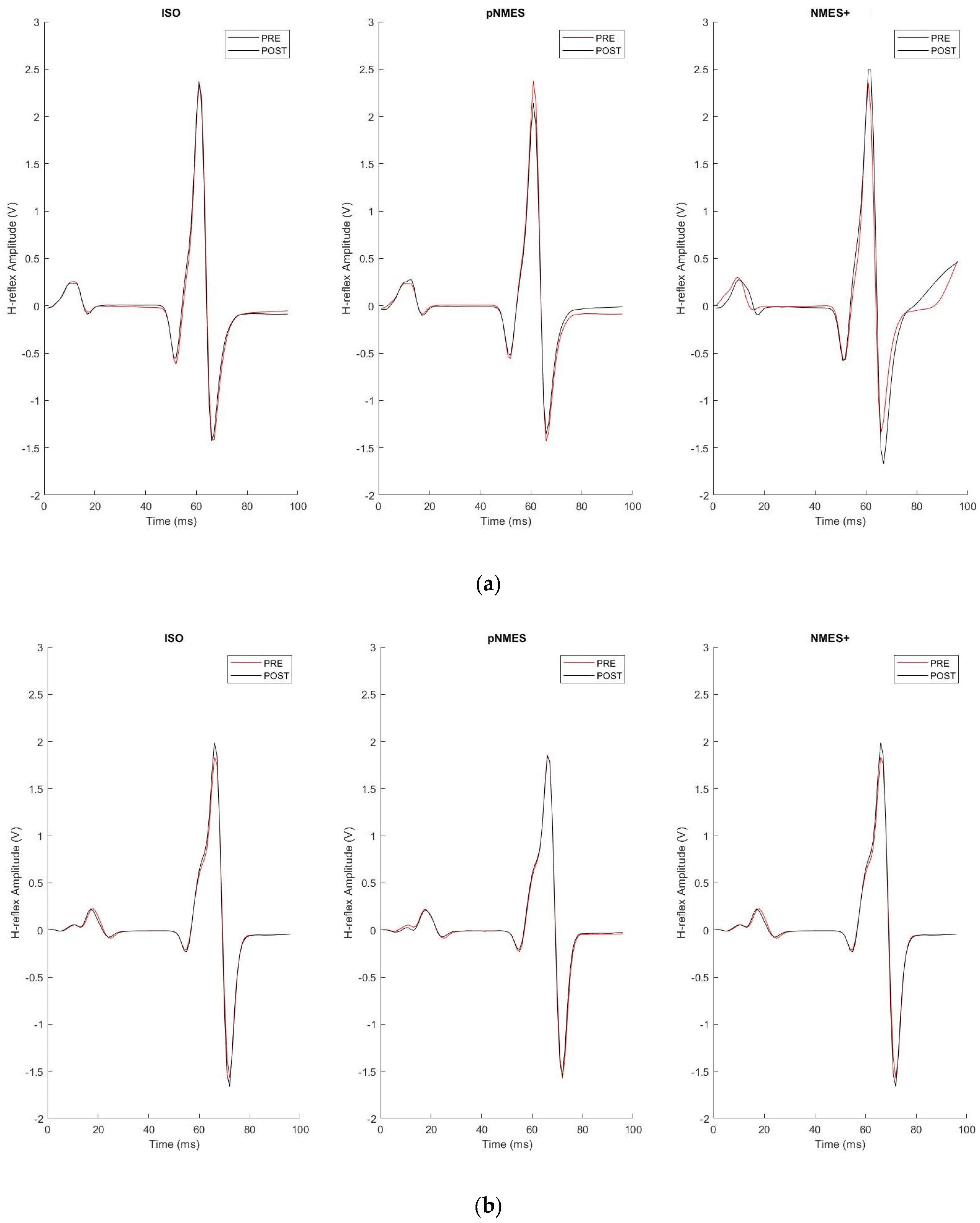 Jcm 13 00704 g006 Jcm 13 00704 g006