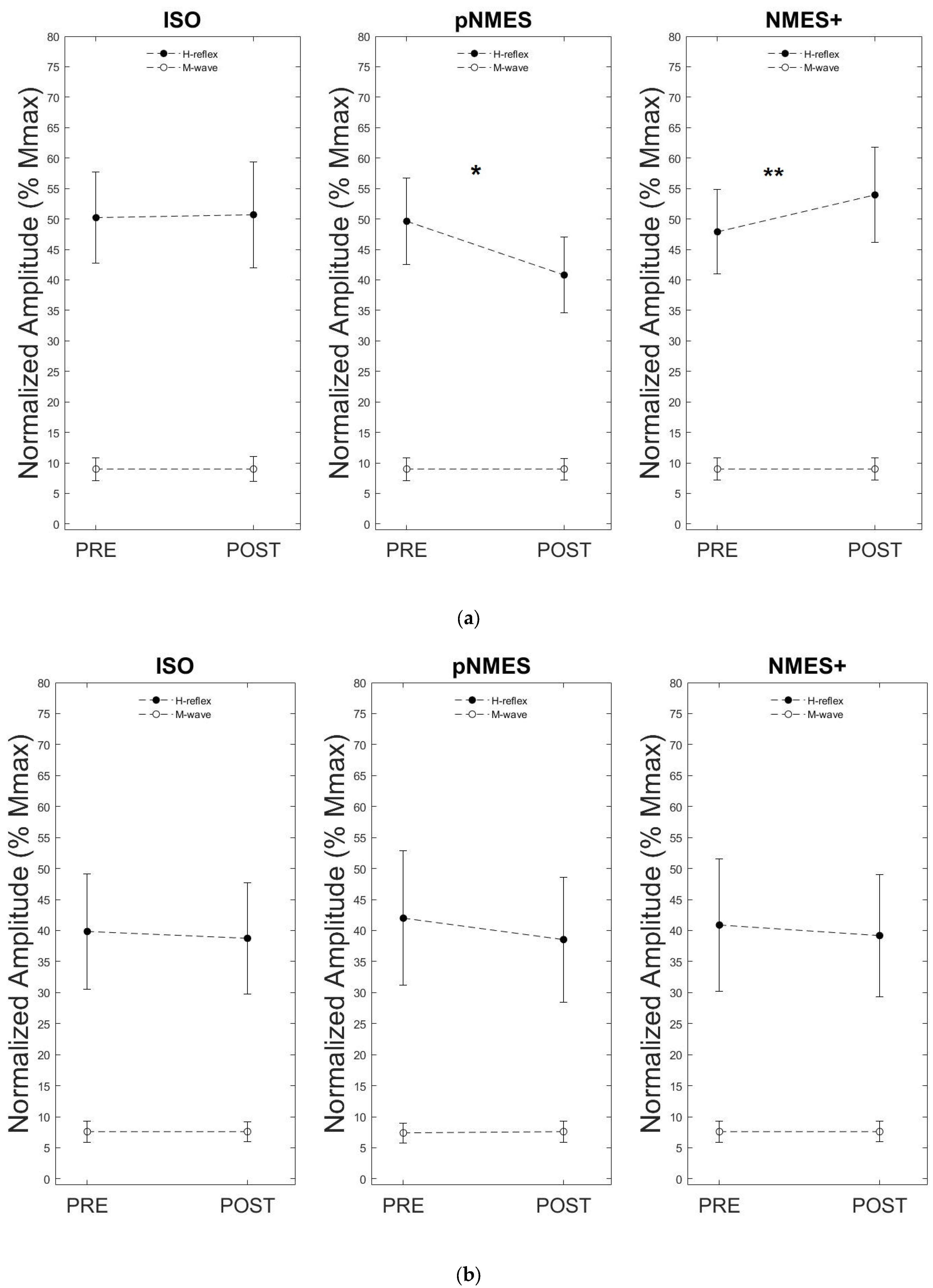 Jcm 13 00704 g007 Jcm 13 00704 g007