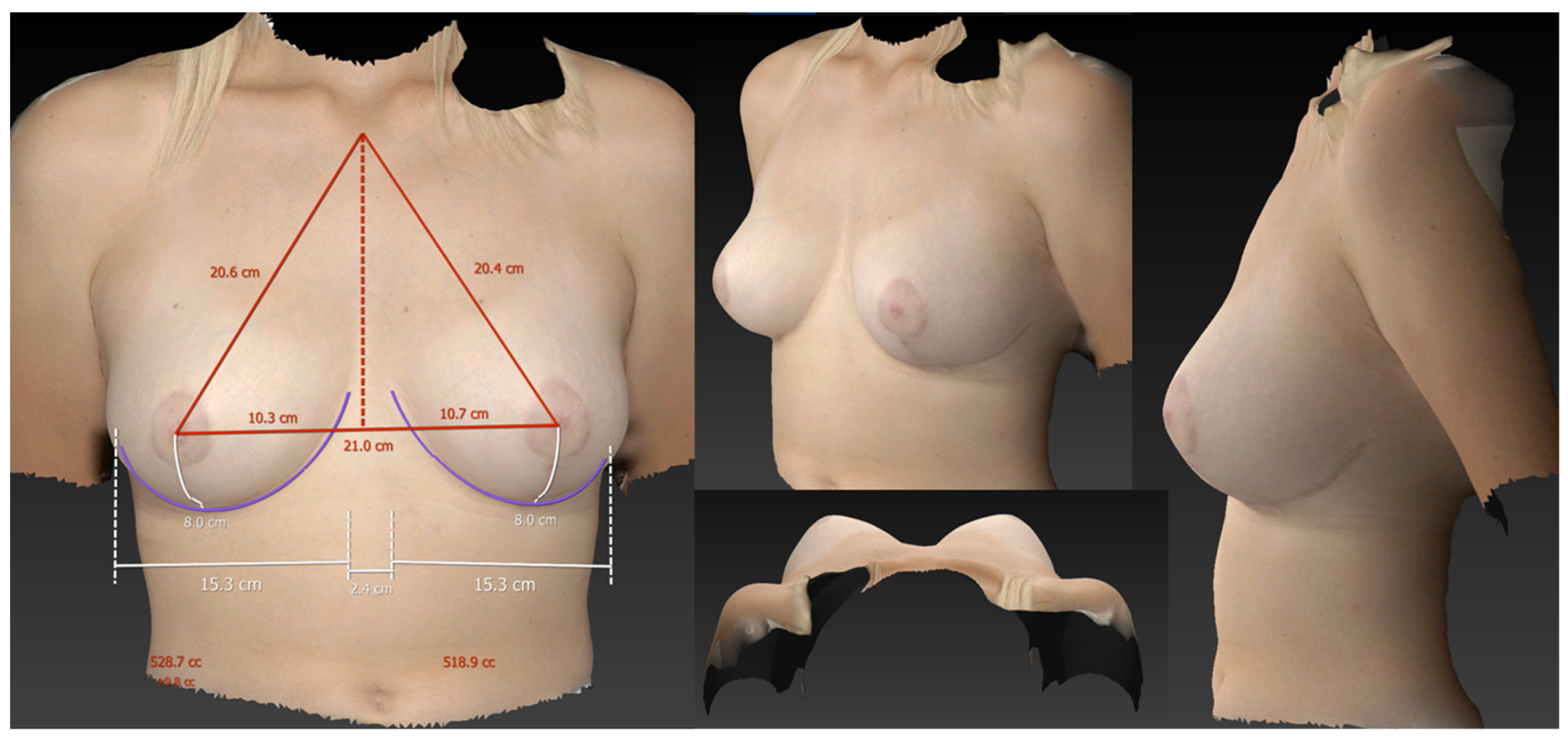 Jcm 13 00709 g006 Jcm 13 00709 g006