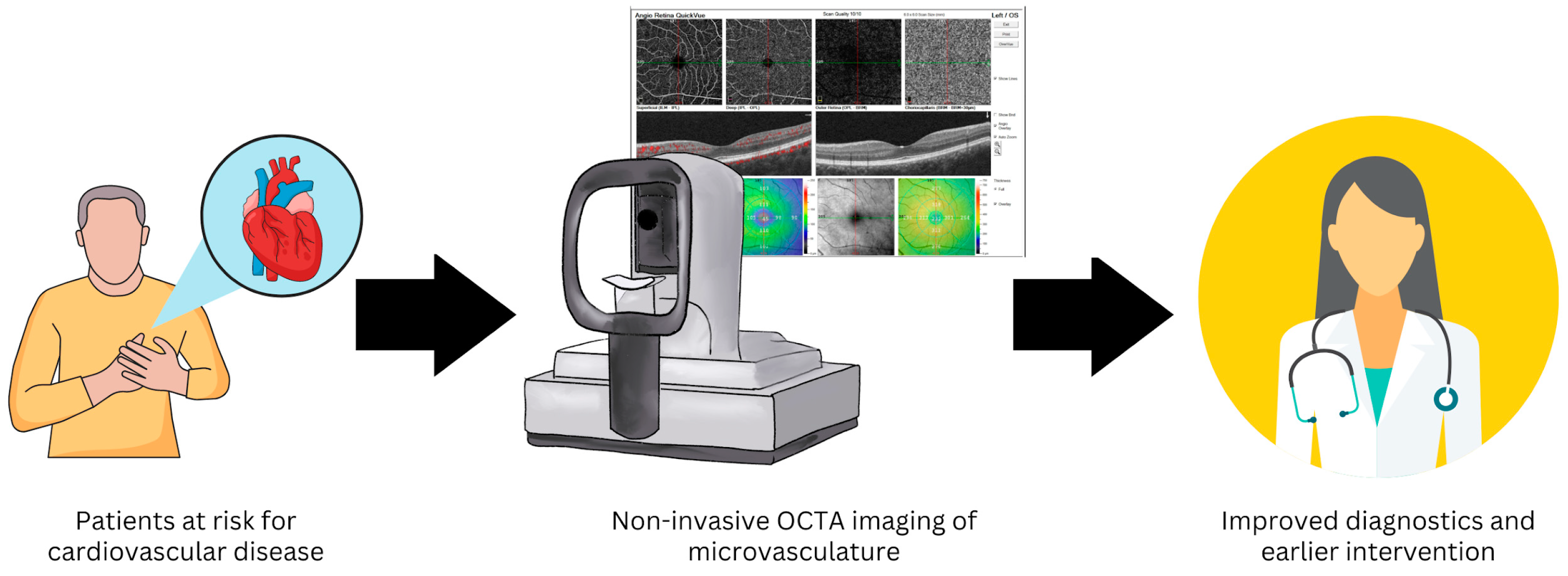 Jcm 13 00829 g002 Jcm 13 00829 g002