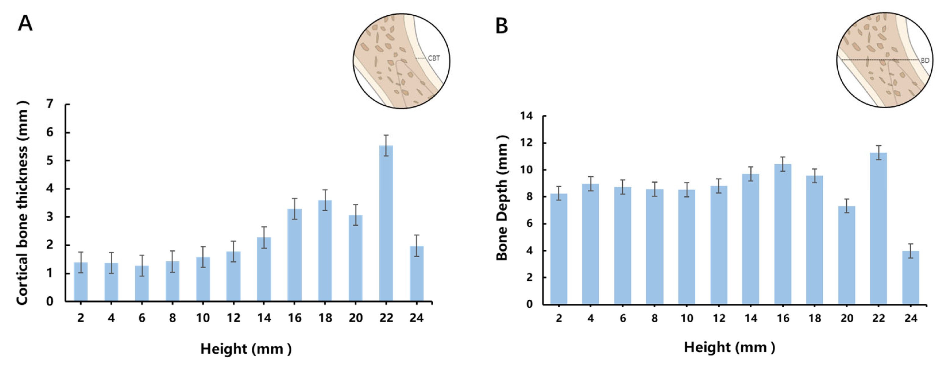 Jcm 13 00837 g003 Jcm 13 00837 g003