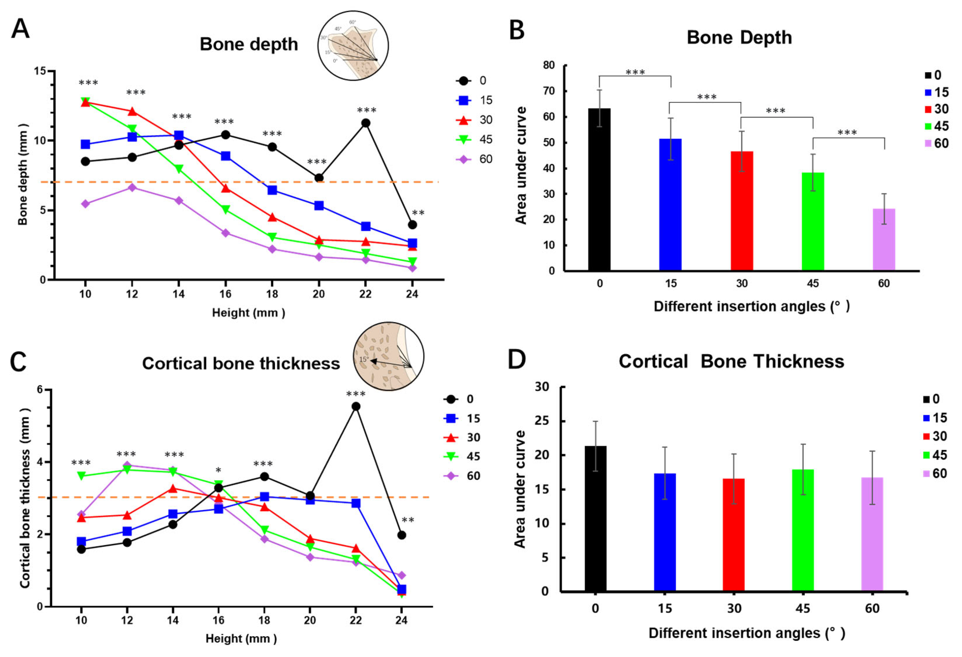 Jcm 13 00837 g004 Jcm 13 00837 g004