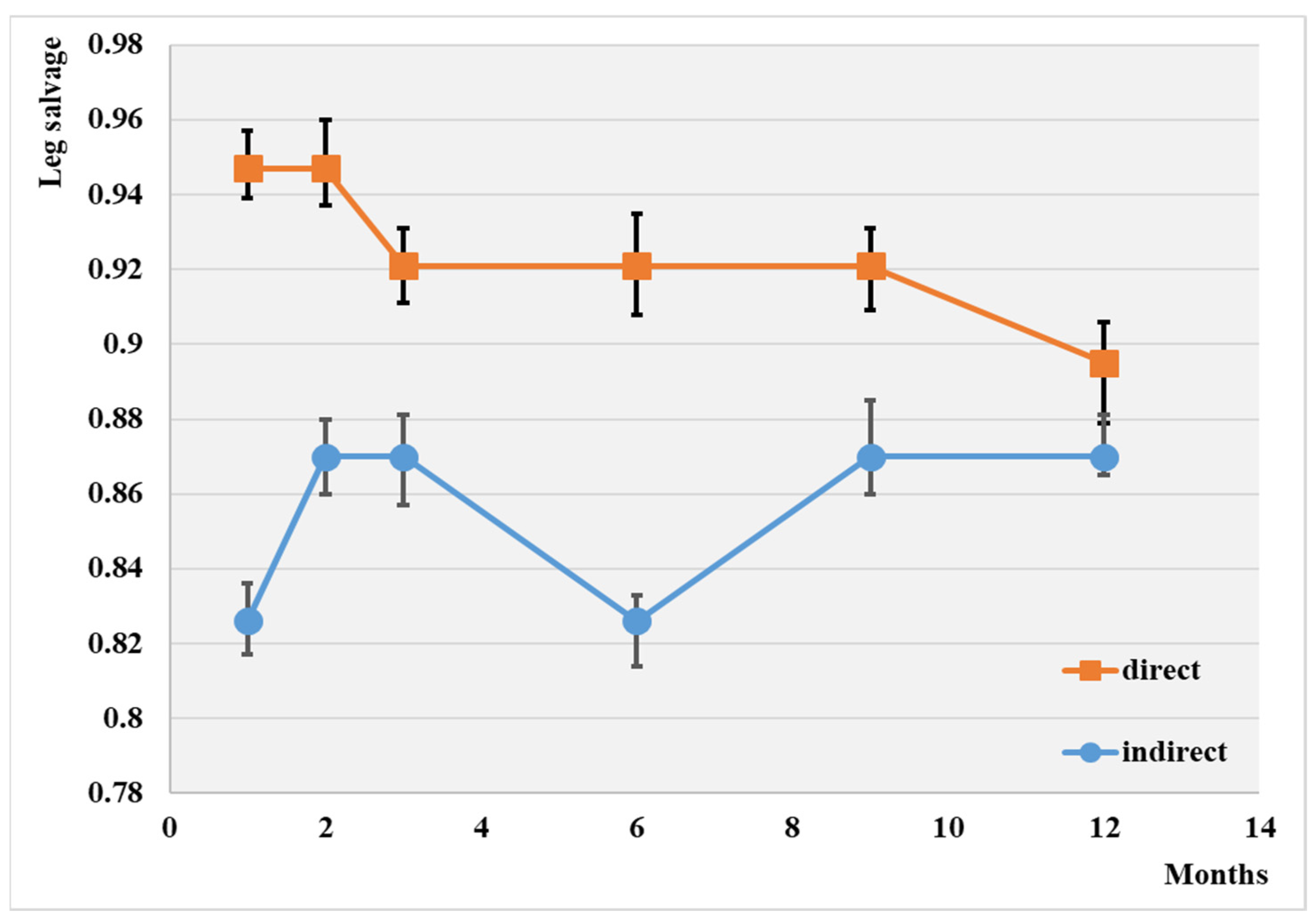 Jcm 13 00883 g002 Jcm 13 00883 g002