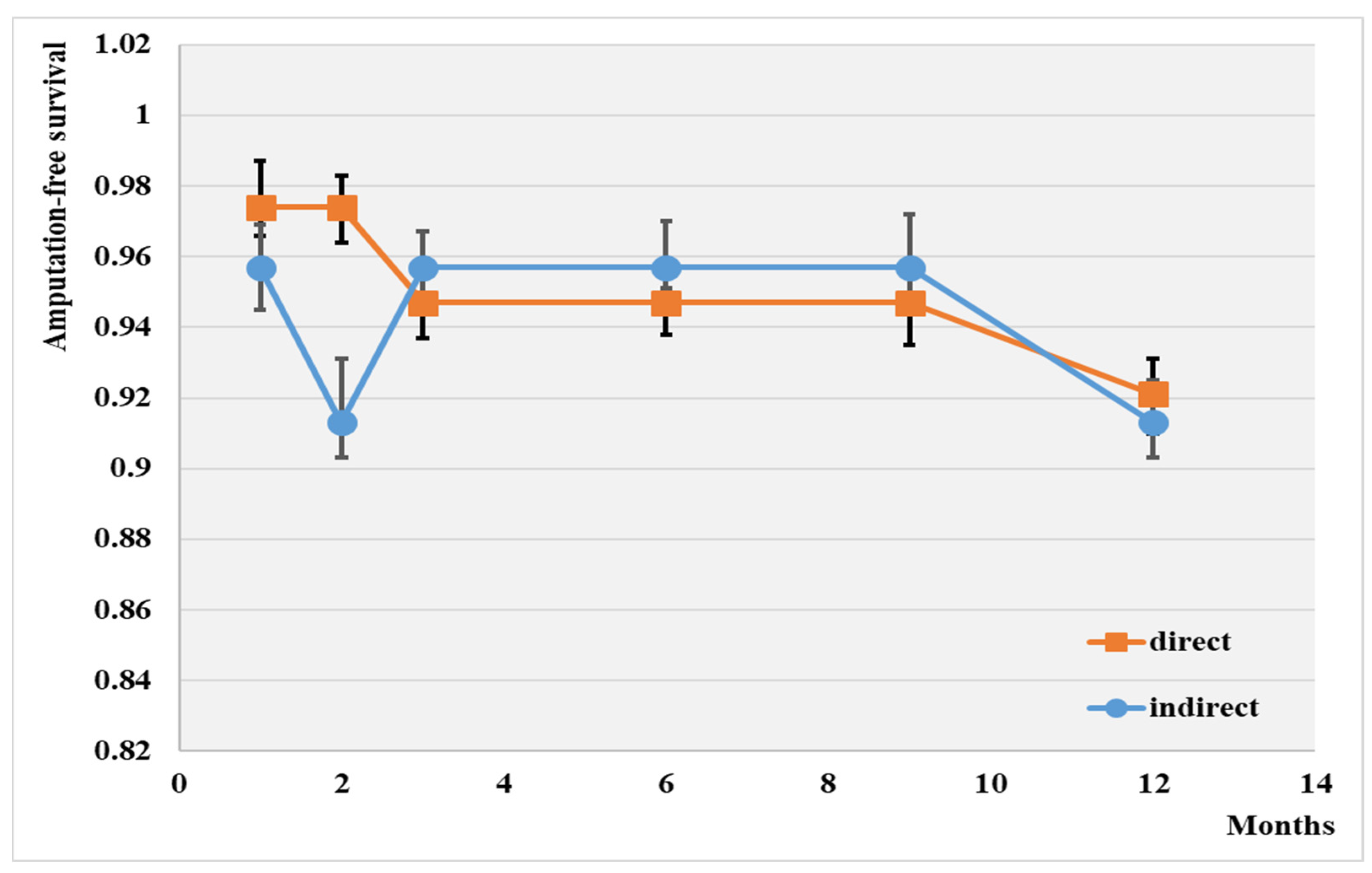 Jcm 13 00883 g003 Jcm 13 00883 g003