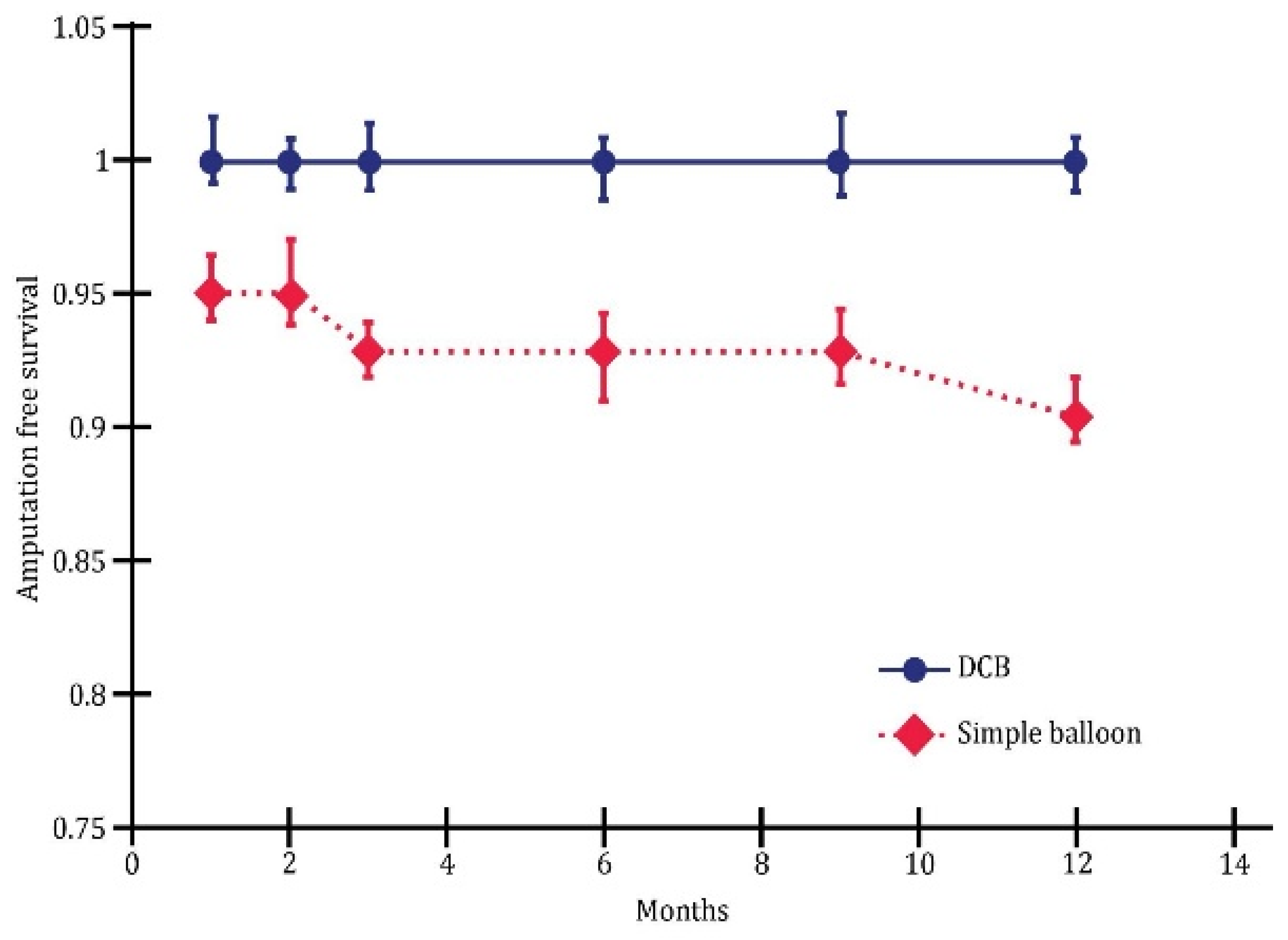 Jcm 13 00883 g007 Jcm 13 00883 g007
