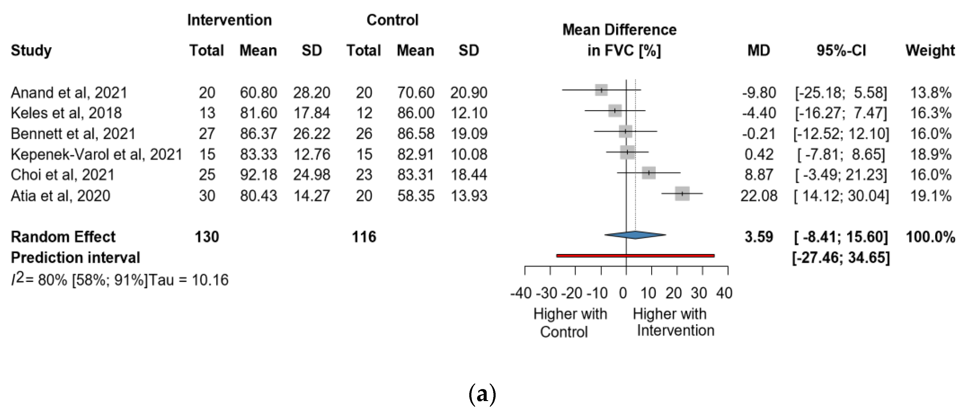 Jcm 13 00888 g003a Jcm 13 00888 g003a