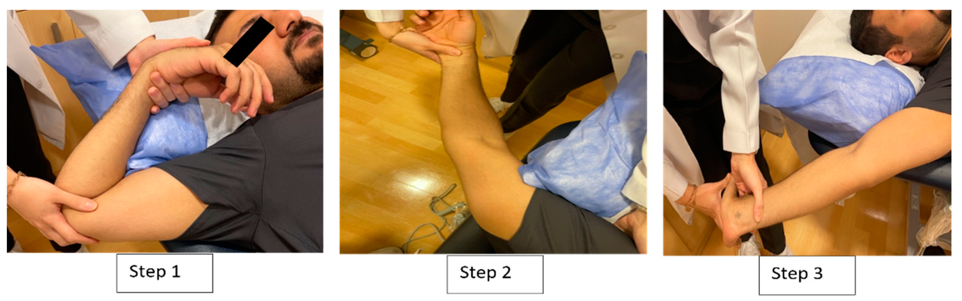Level 3 (69) Exercise and Fitness Knowledge: The shoulder girdle - Amac  Training