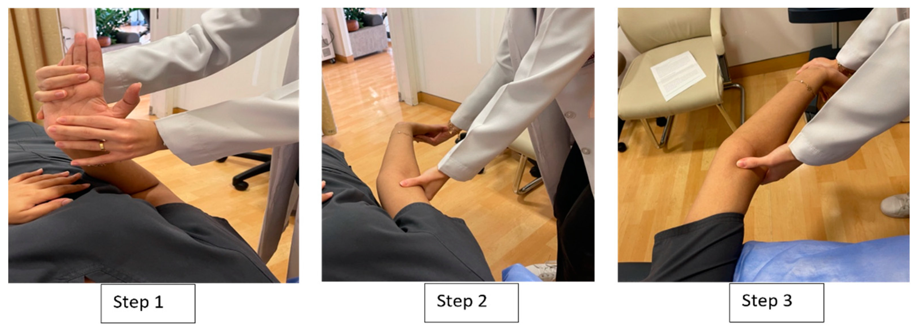 Jcm 13 00913 g002 Jcm 13 00913 g002