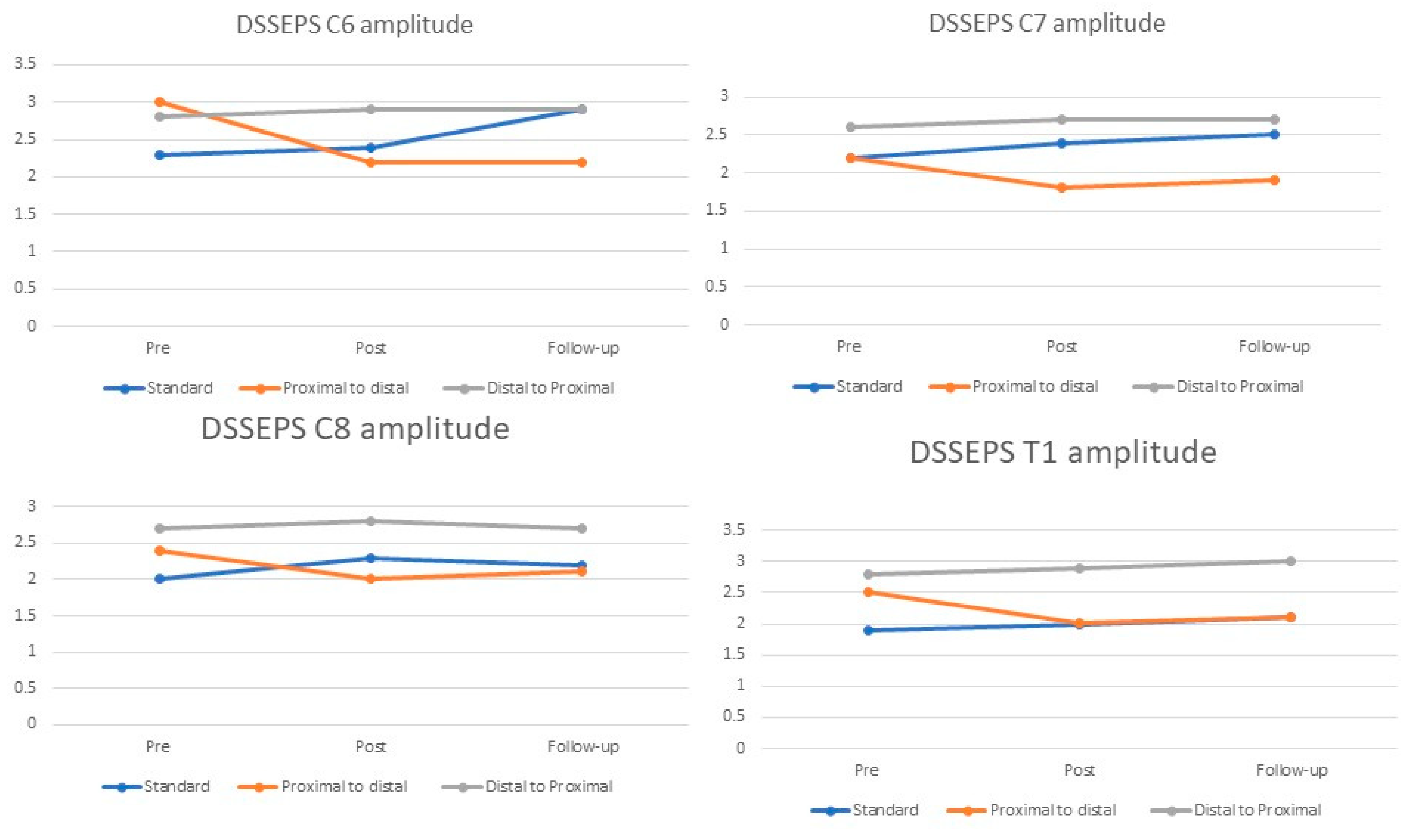 Jcm 13 00913 g004 Jcm 13 00913 g004